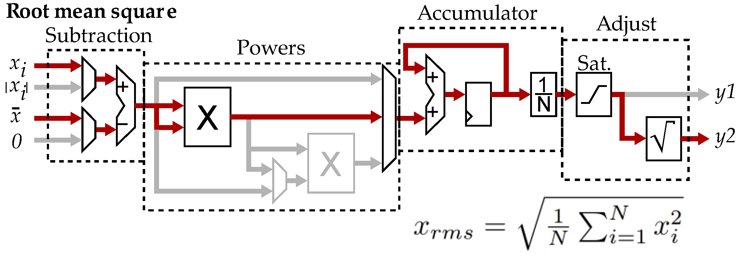 Electronics 12 01924 g003 Electronics 12 01924 g003