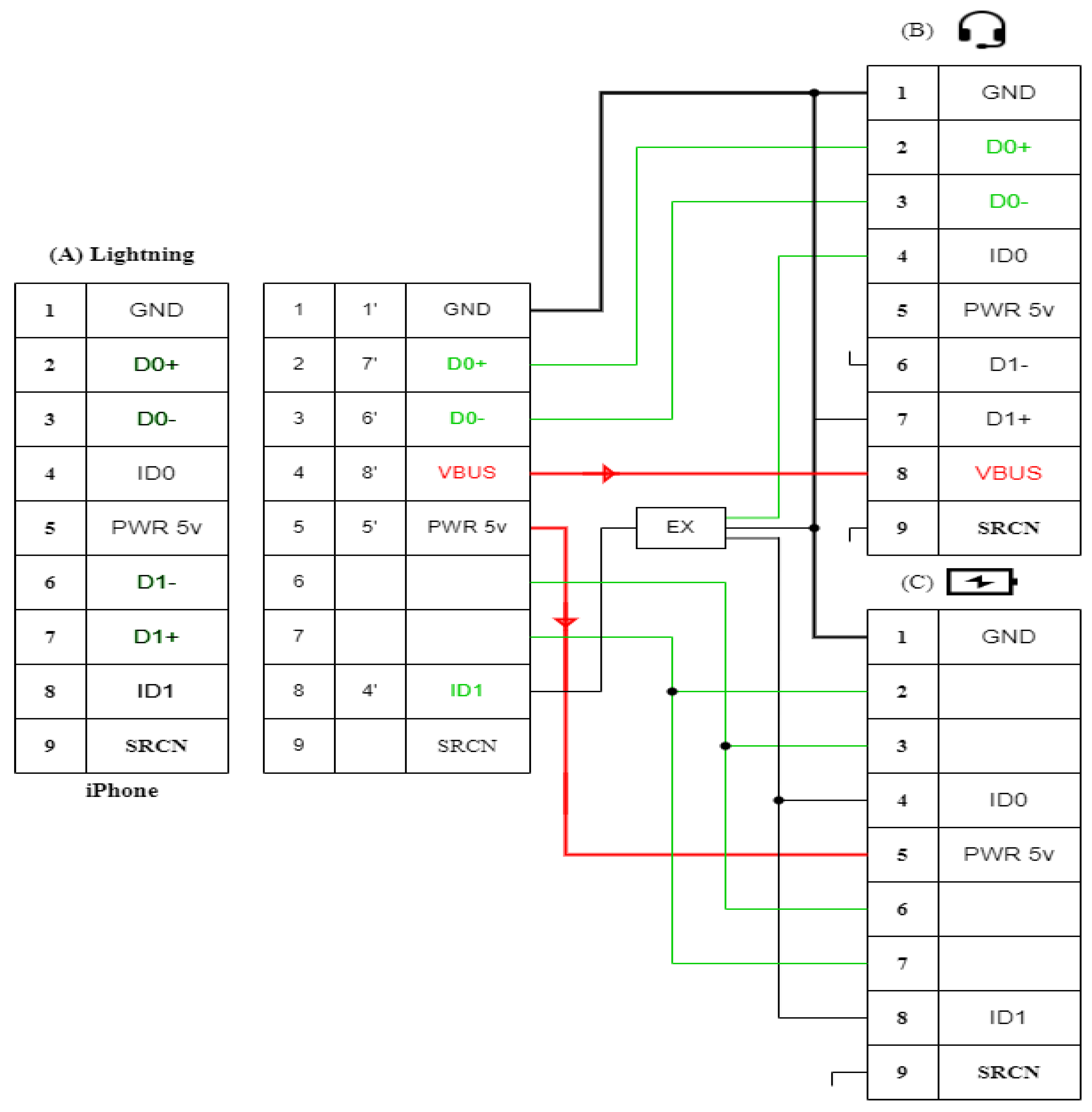 Electronics 12 01928 sch003 Electronics 12 01928 sch003