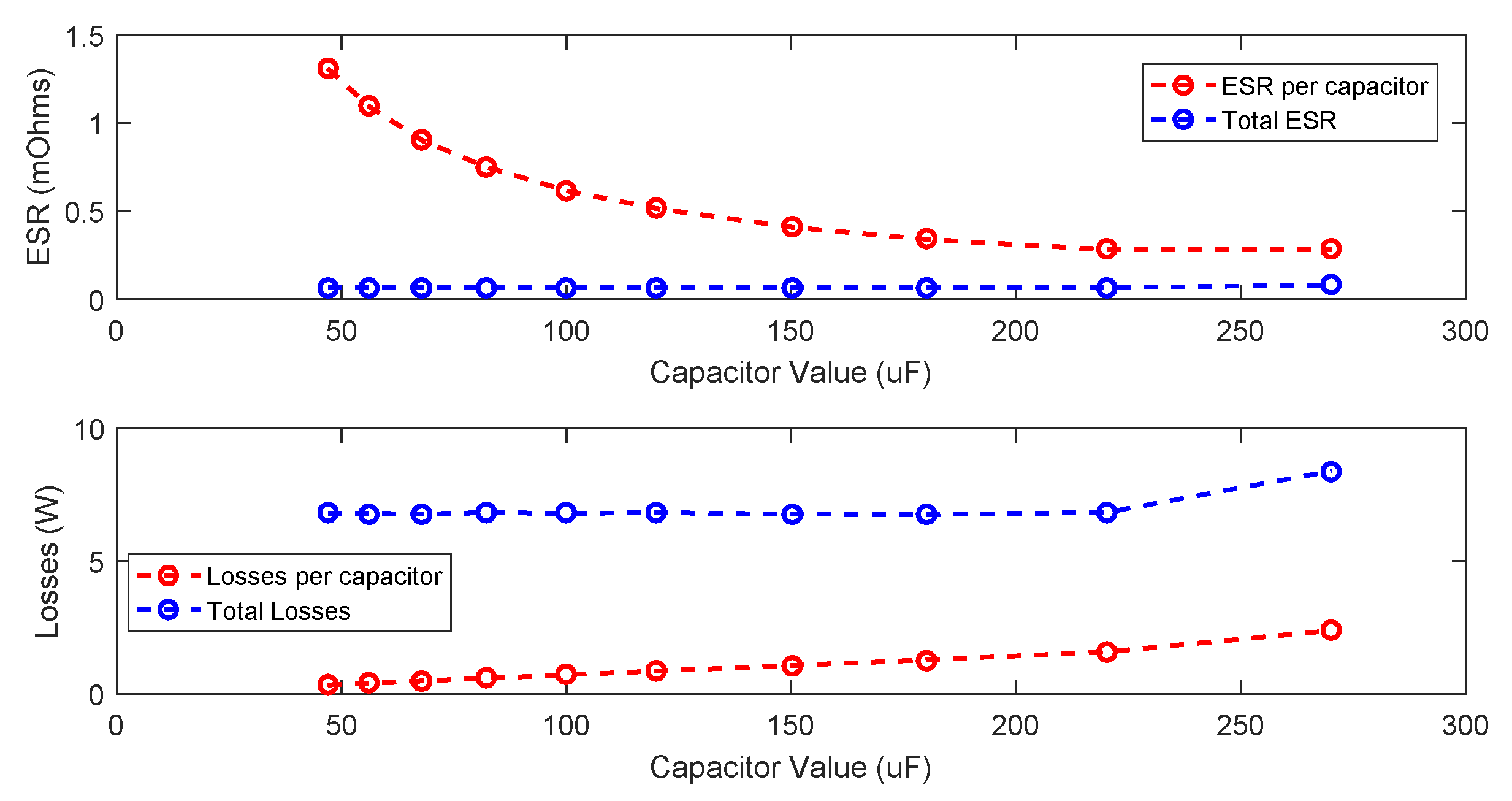 Electronics 12 01929 g003