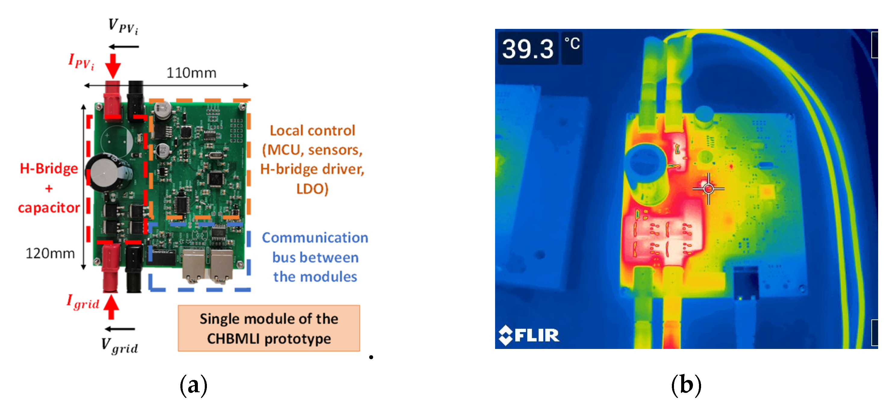 Electronics 12 01929 g009