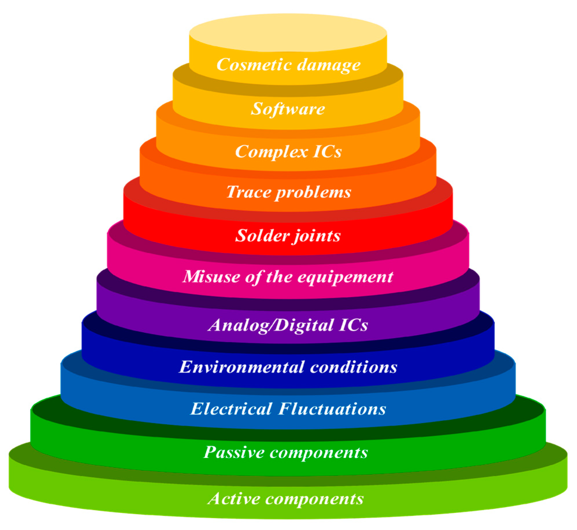 Electronics 12 01960 g004 Electronics 12 01960 g004