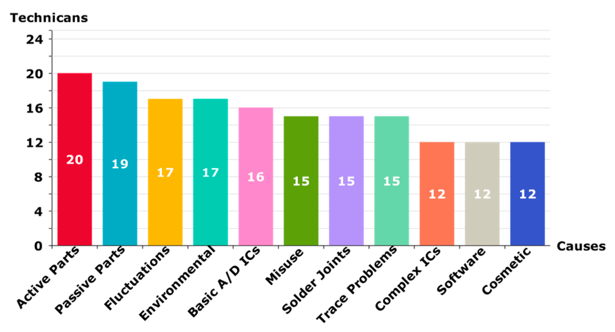 Electronics 12 01960 g005 Electronics 12 01960 g005