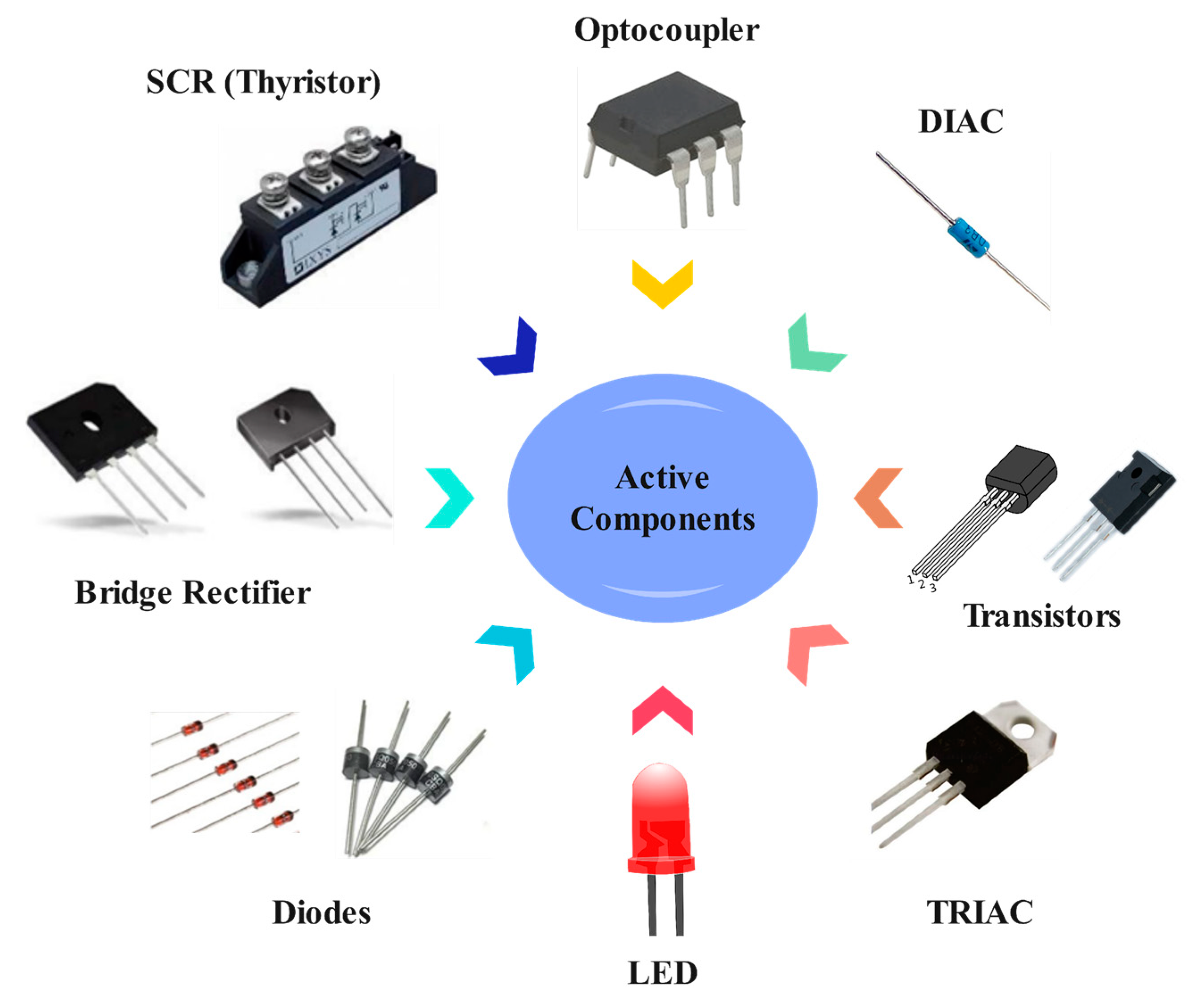 Electronics 12 01960 g006 Electronics 12 01960 g006