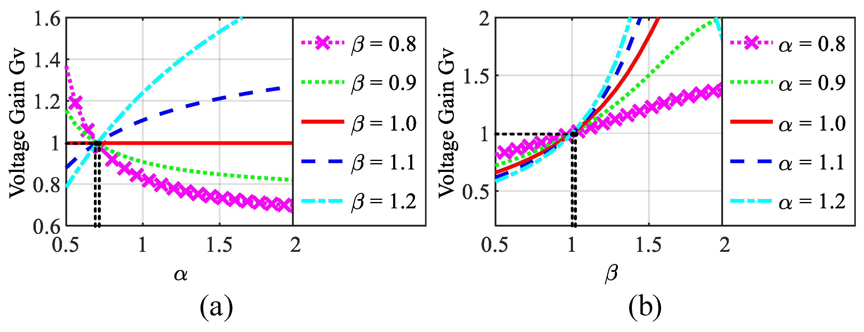 Electronics 12 01984 g005