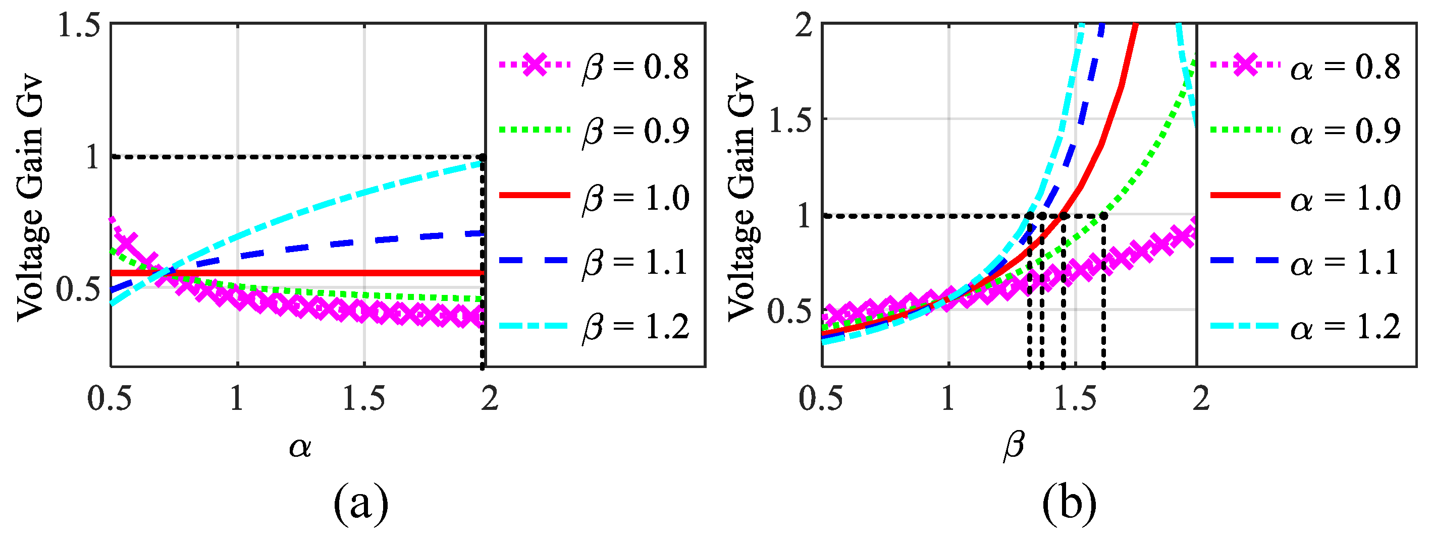 Electronics 12 01984 g006