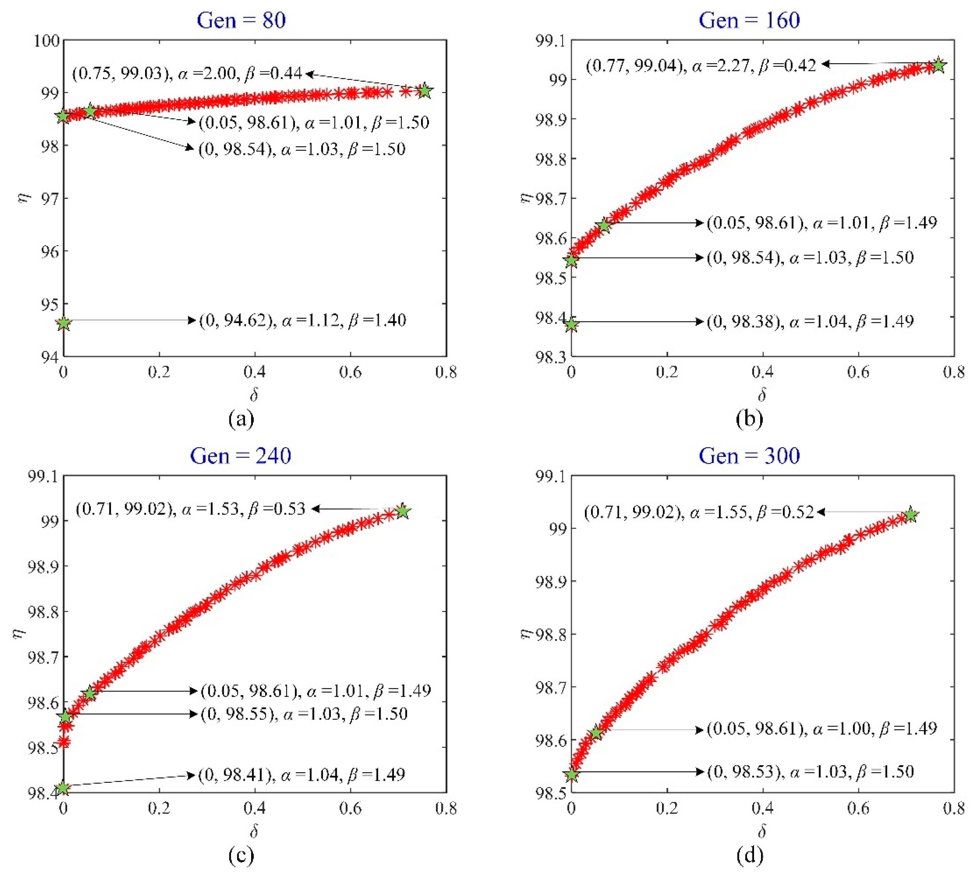 Electronics 12 01984 g010