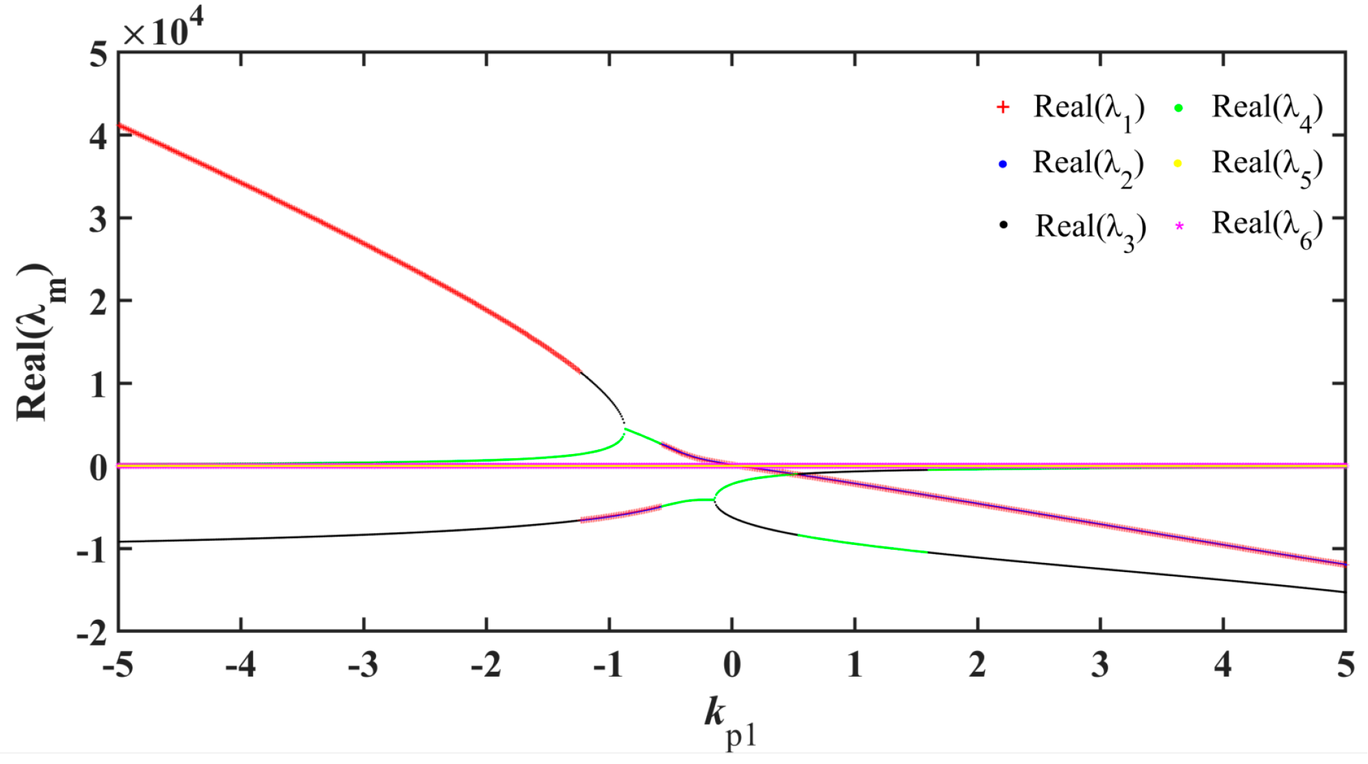 Electronics 12 02000 g005