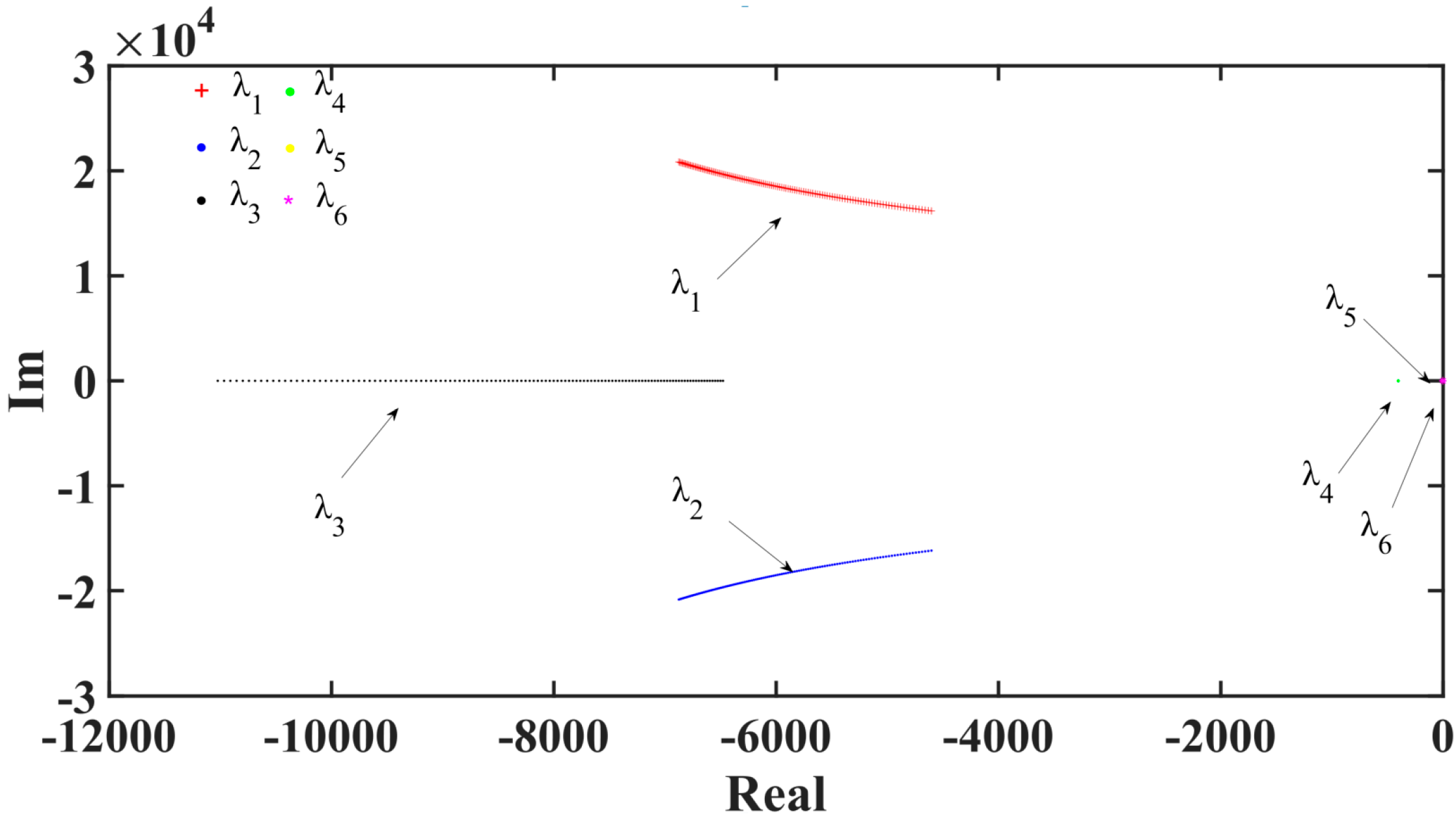 Electronics 12 02000 g007
