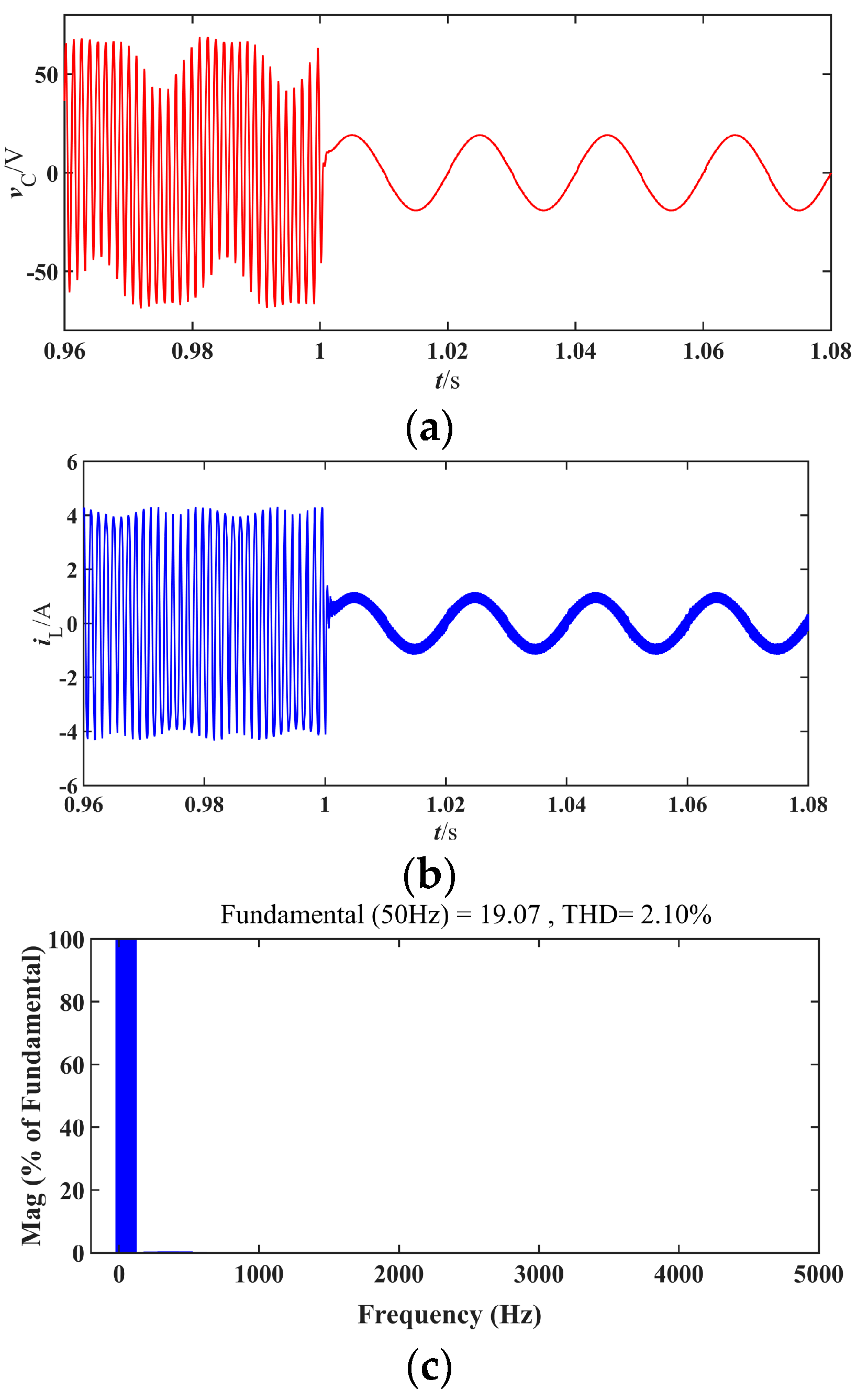 Electronics 12 02000 g009