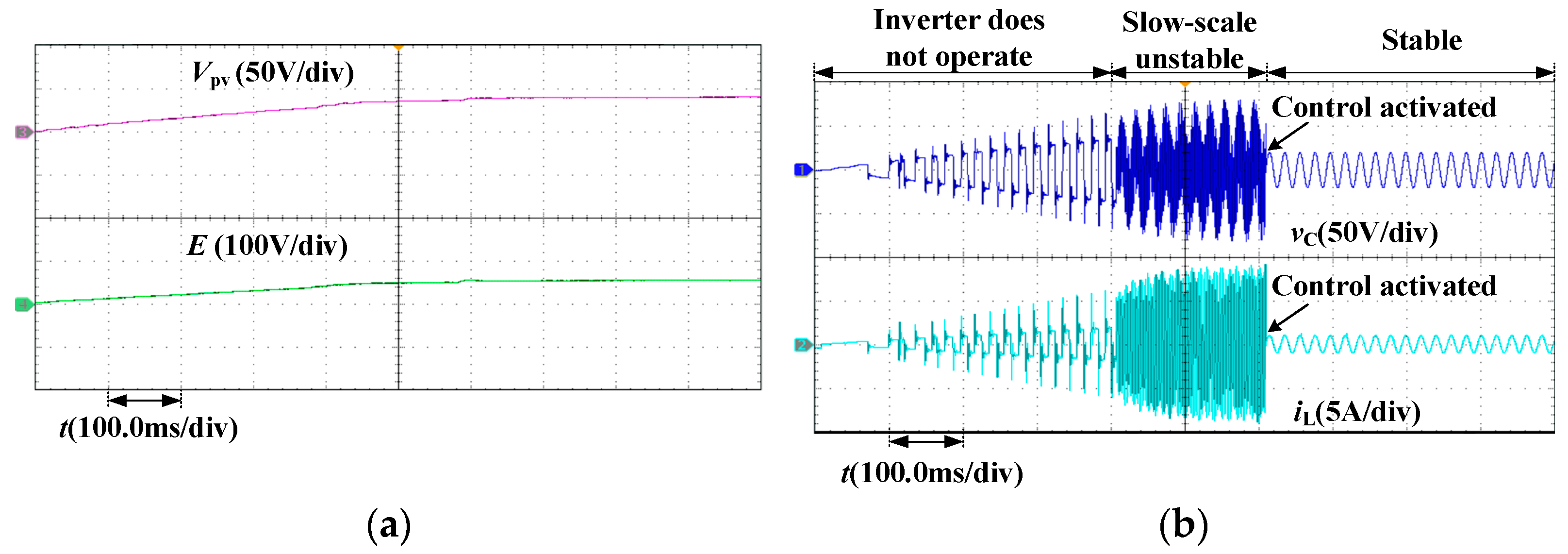 Electronics 12 02000 g014