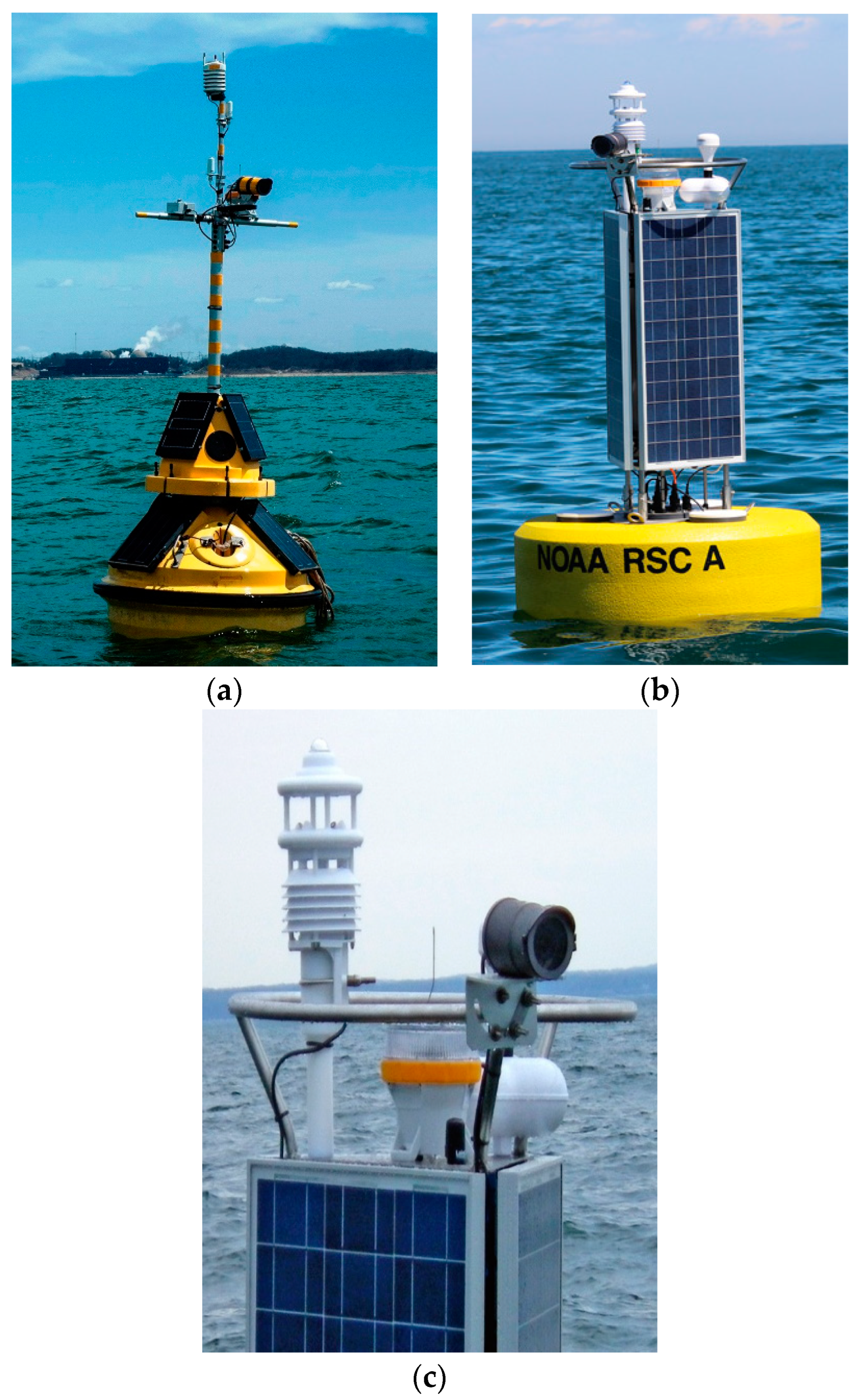 Electronics | Free Full-Text | Grid-Based Low Computation Image Processing  Algorithm of Maritime Object Detection for Navigation Aids