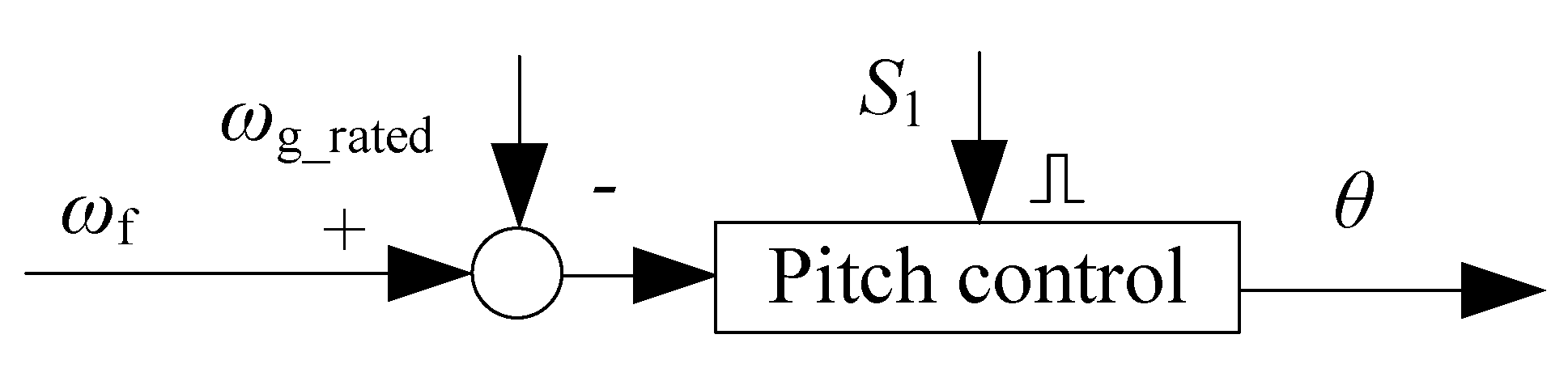 Electronics 12 02009 g003