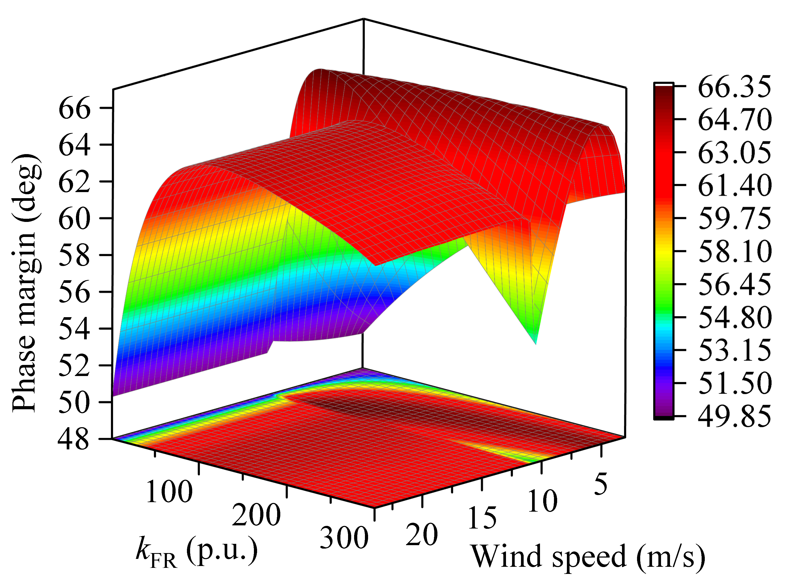 Electronics 12 02009 g010