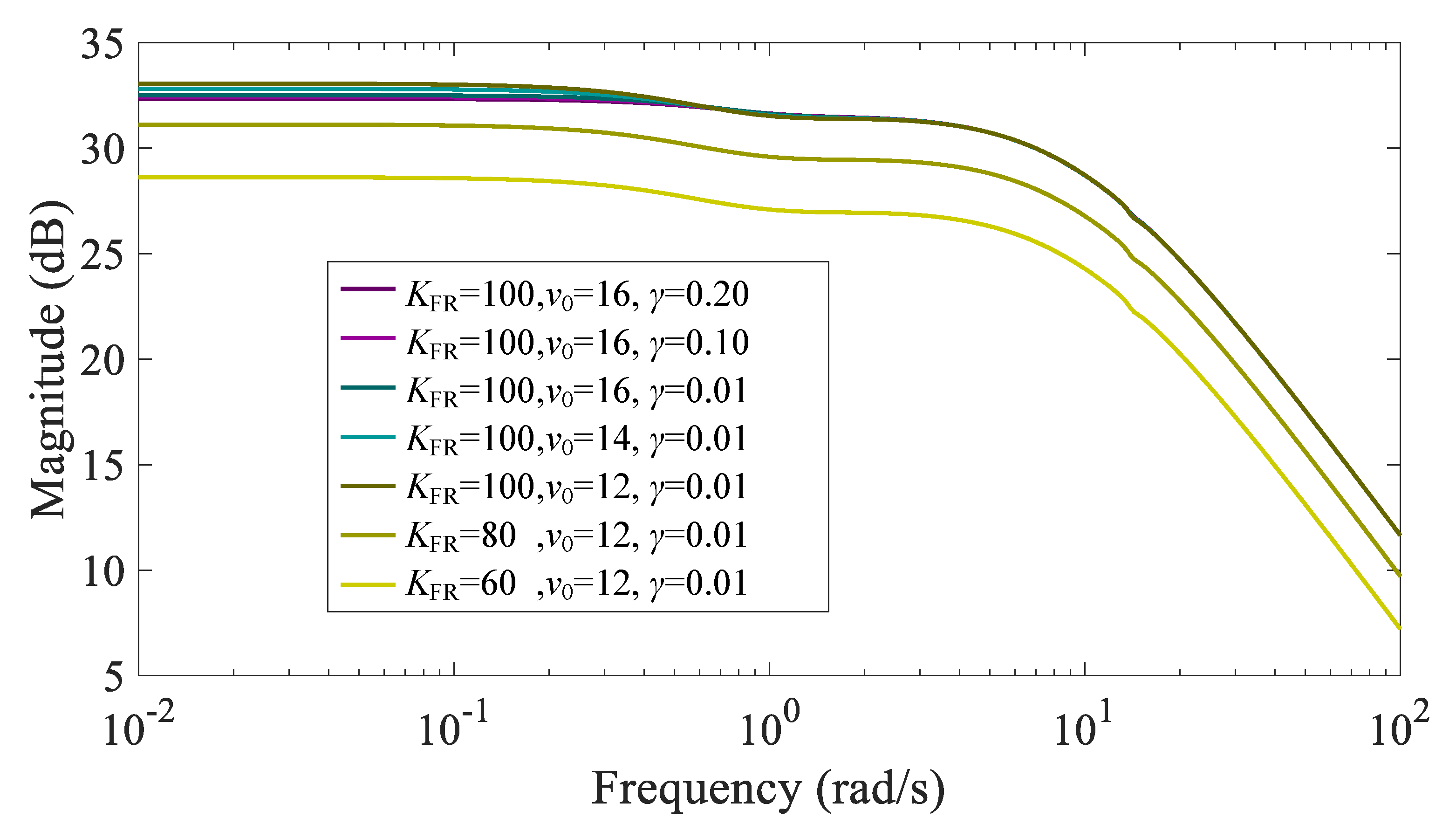 Electronics 12 02009 g028