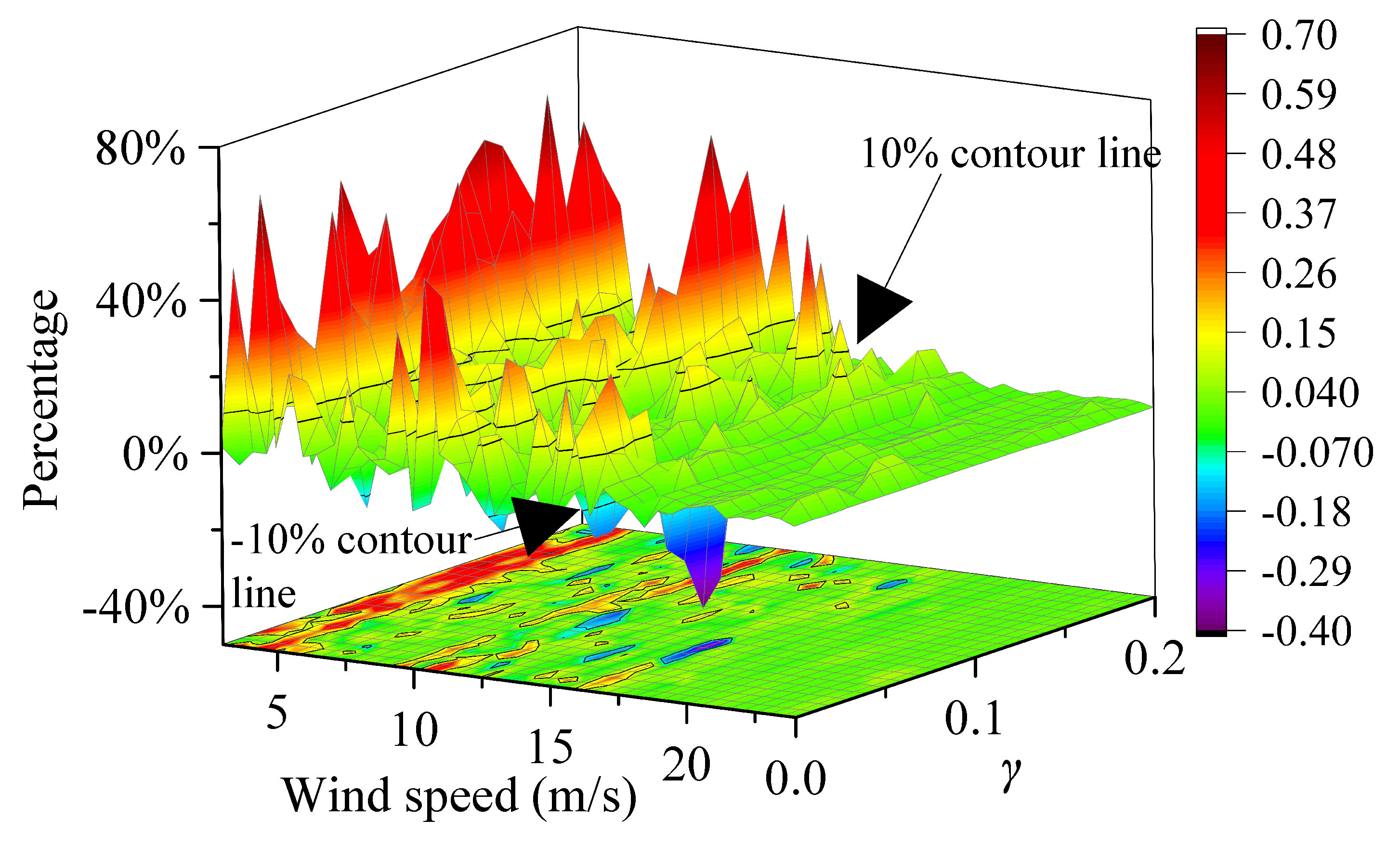 Electronics 12 02009 g029