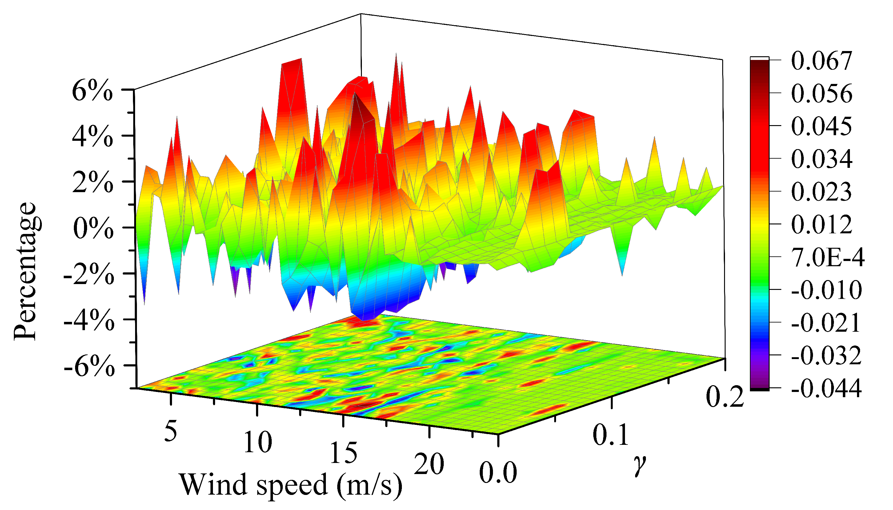 Electronics 12 02009 g031