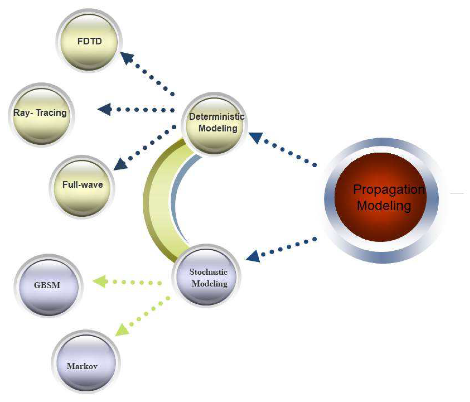 Electronics 12 02014 g010