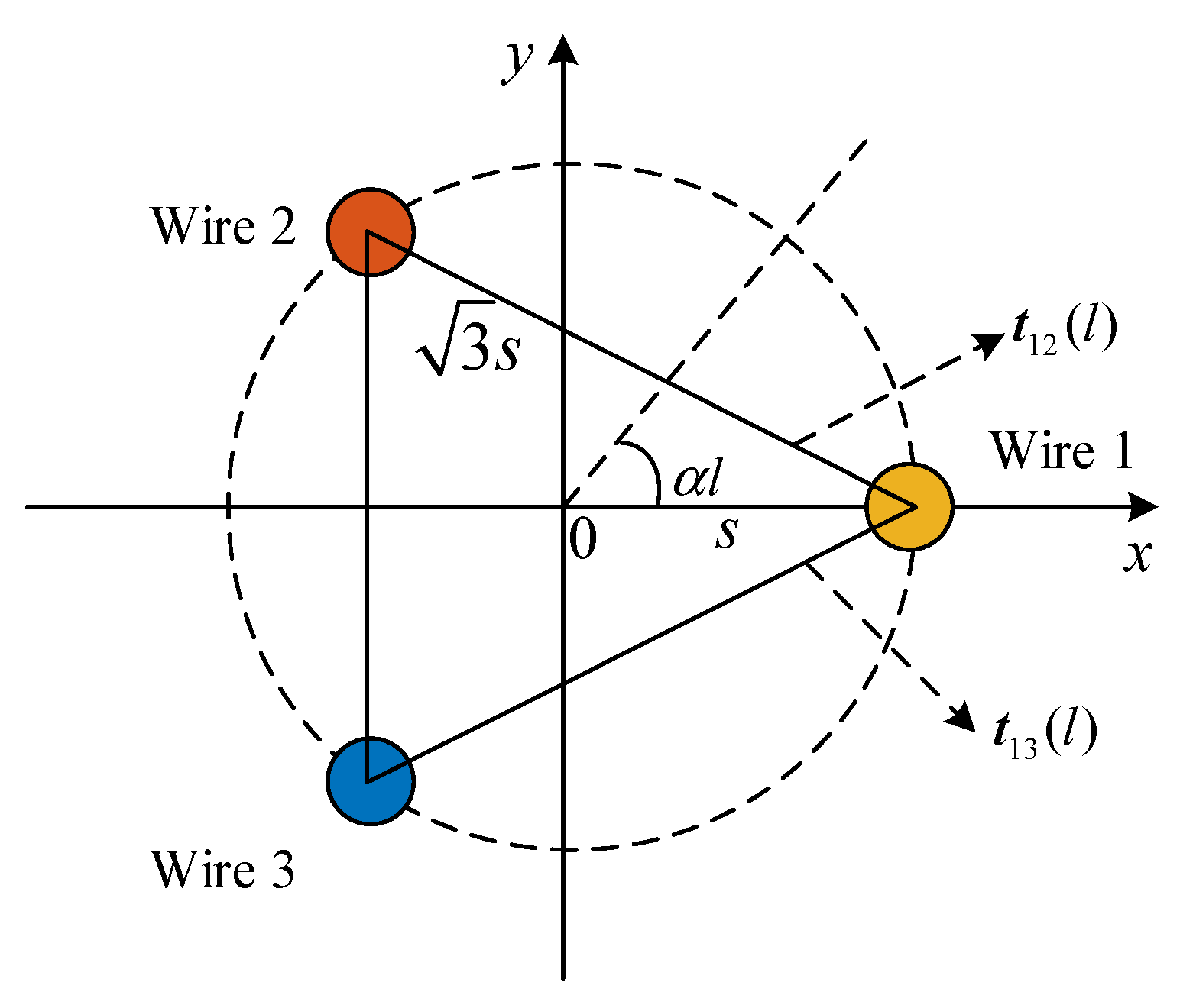 Electronics 12 02018 g001