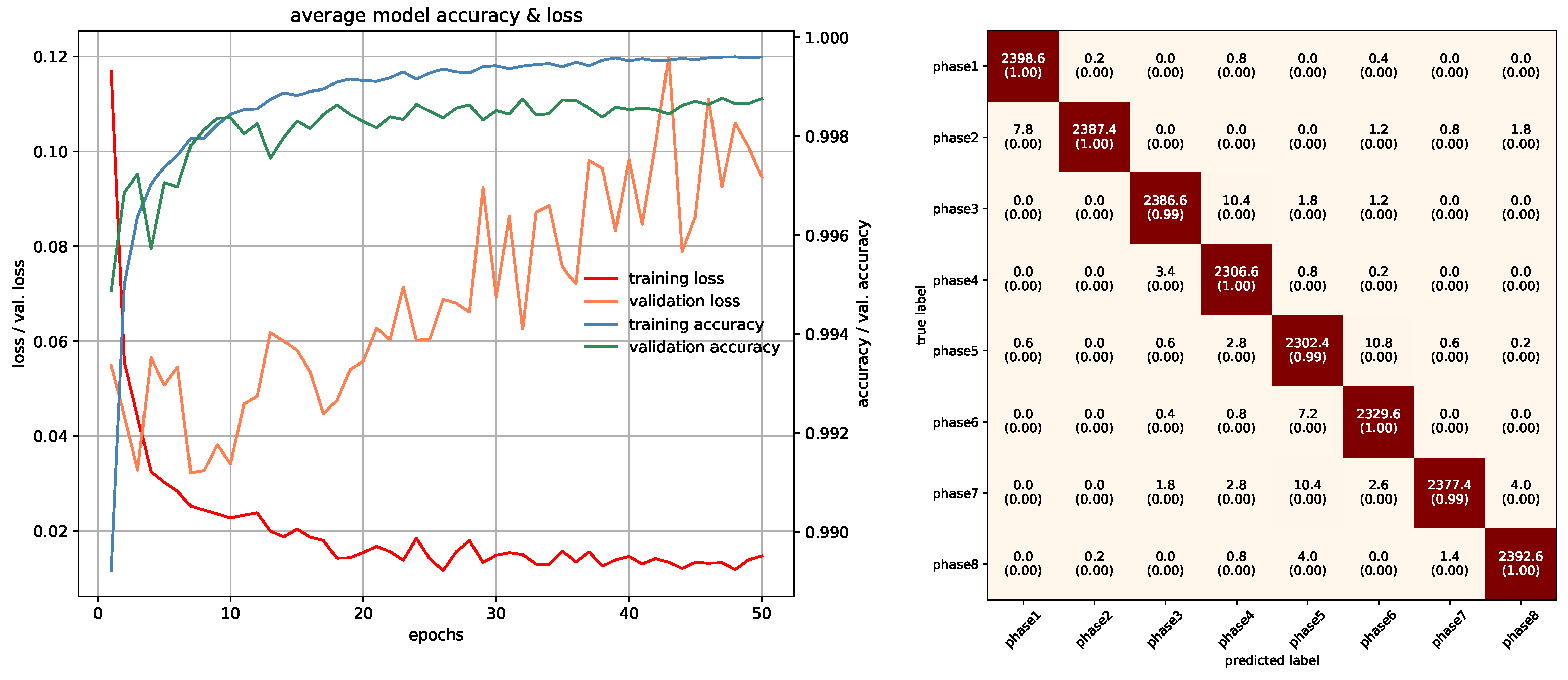 Electronics 12 02024 g028 Electronics 12 02024 g028