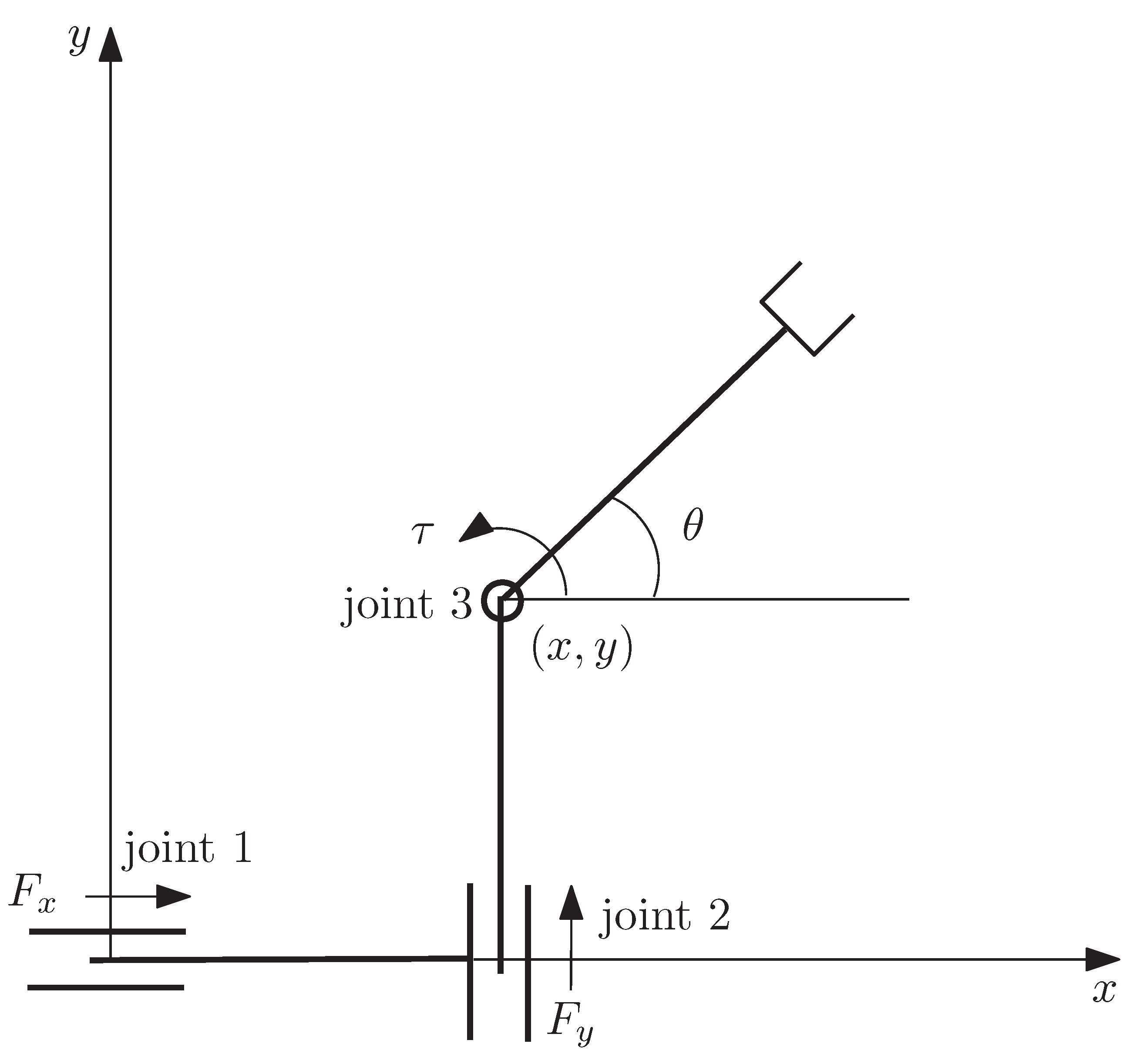 Electronics 12 02026 g001