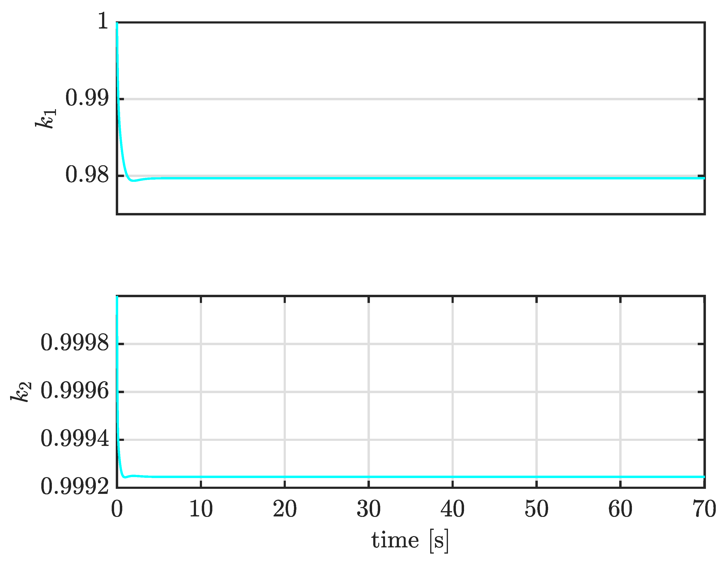 Electronics 12 02026 g003