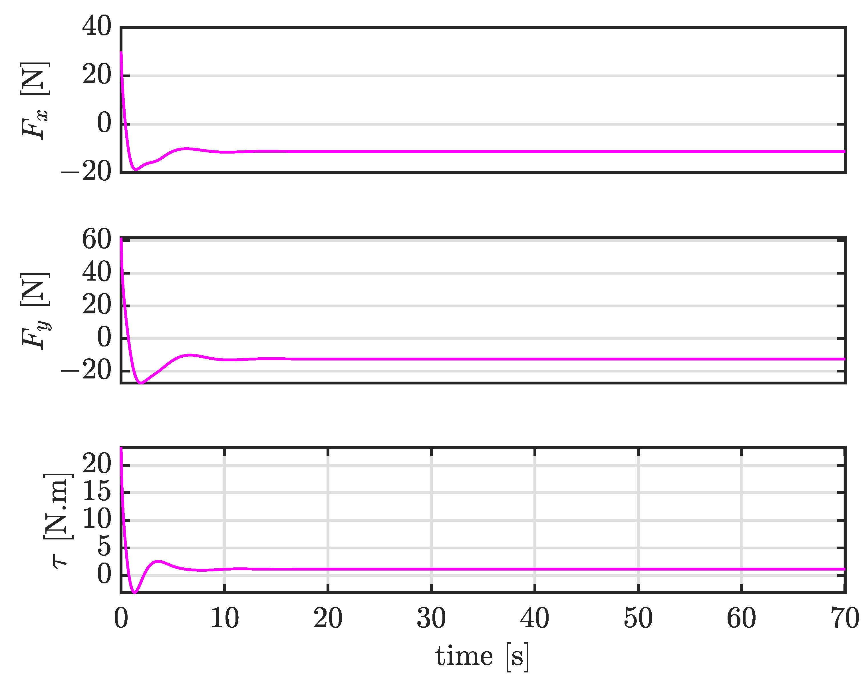 Electronics 12 02026 g009