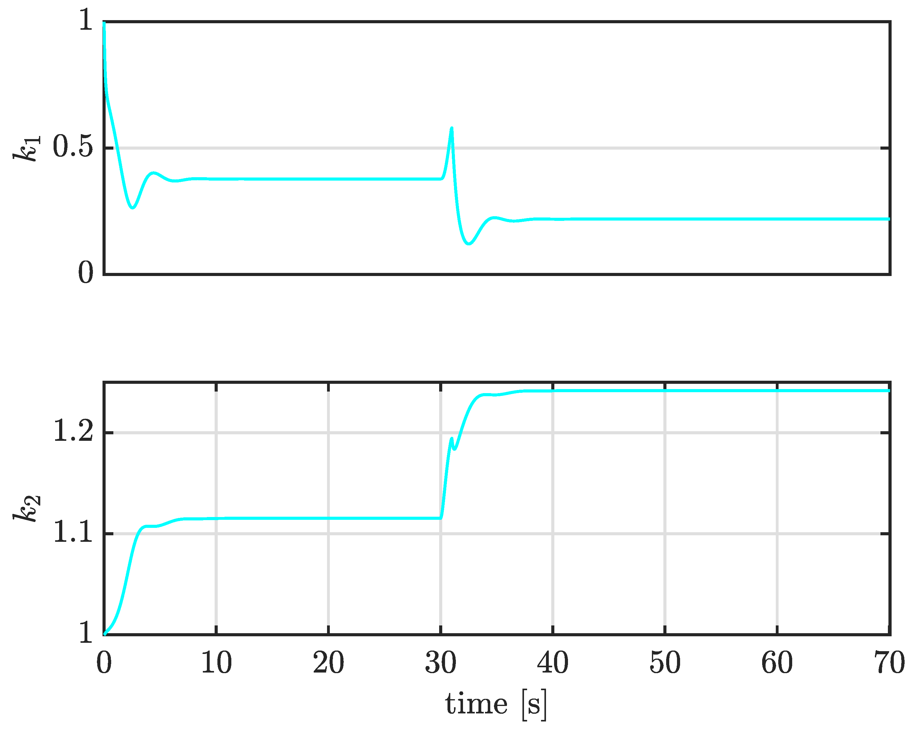 Electronics 12 02026 g011