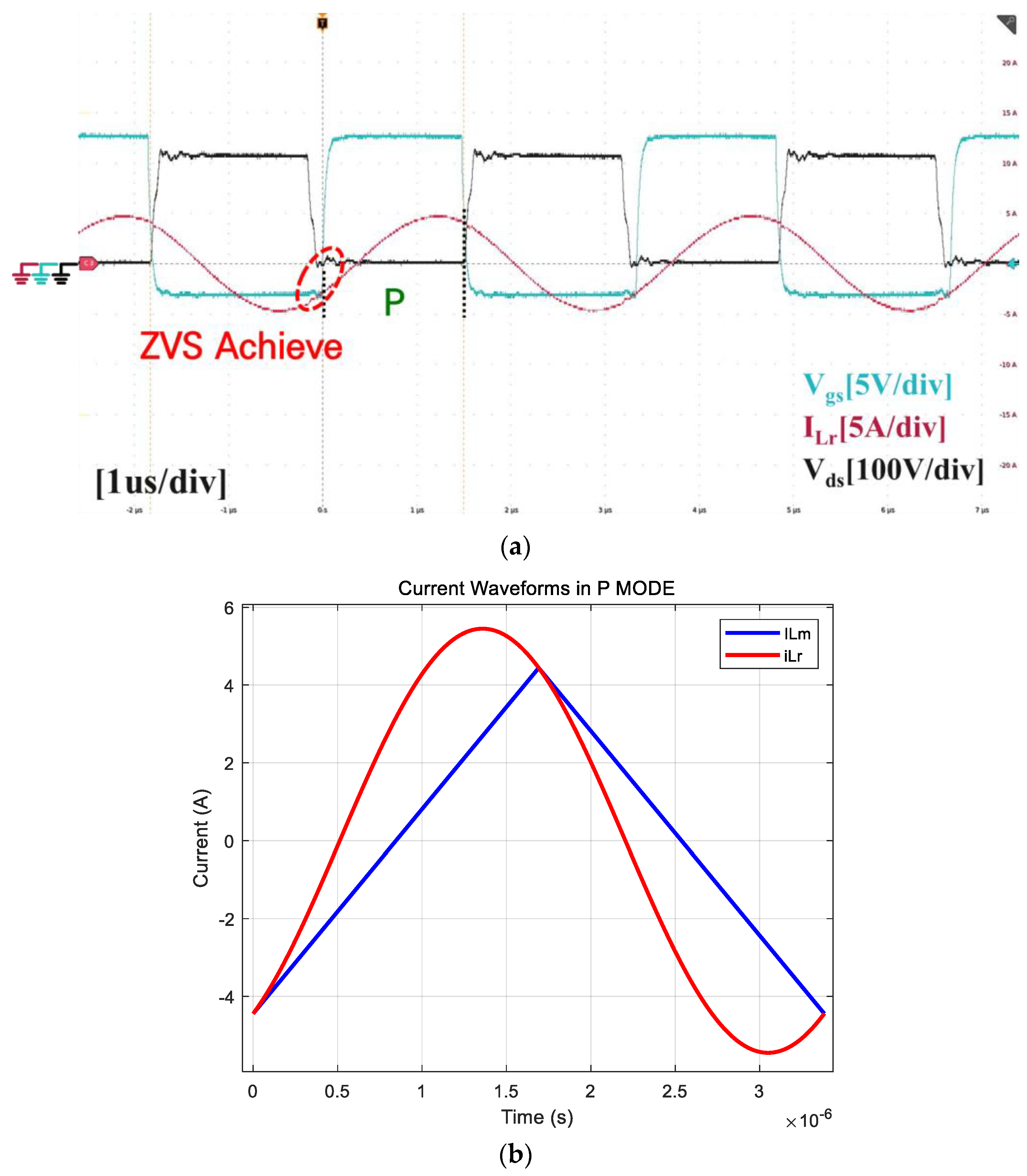 Electronics 12 02030 g012