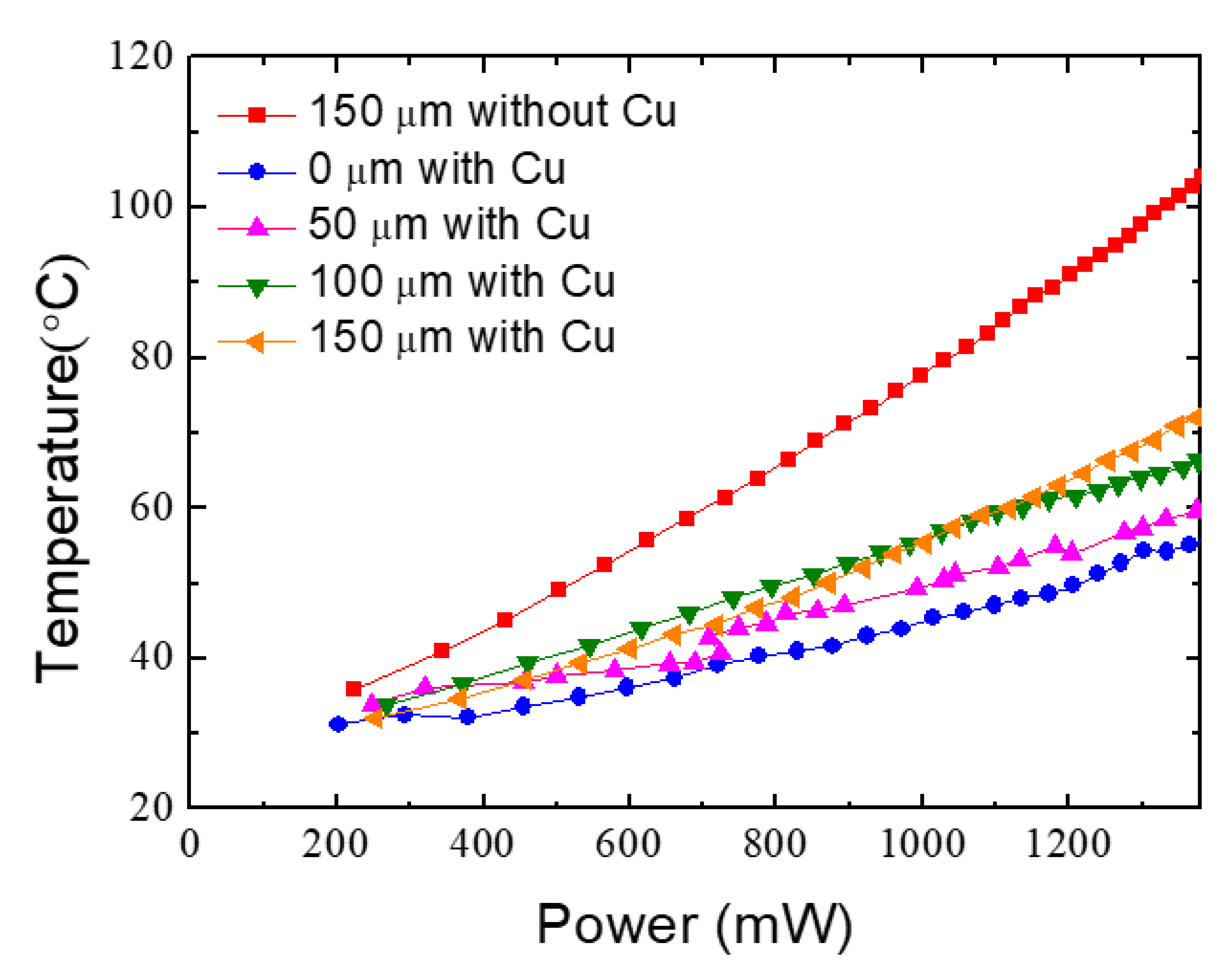 Electronics 12 02033 g006