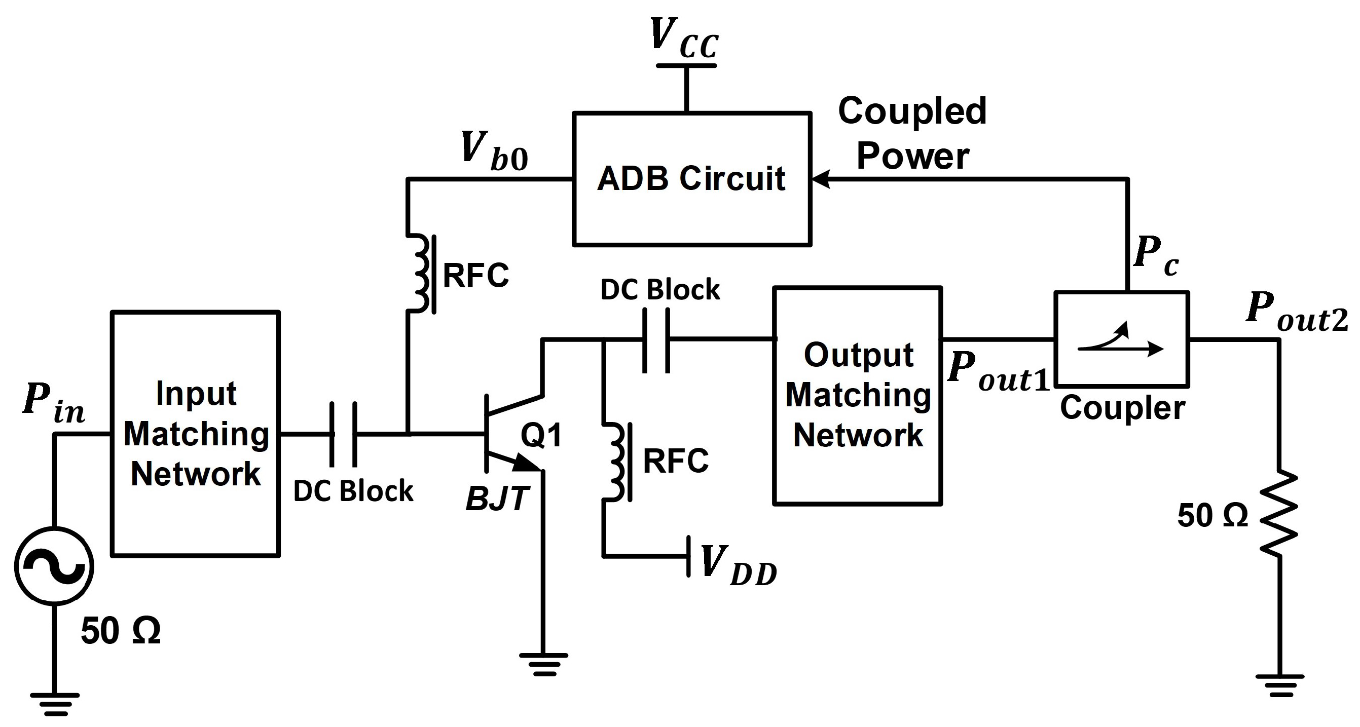 Electronics | Free Full-Text | Design Of 6 GHz Variable-Gain Low-Noise ...