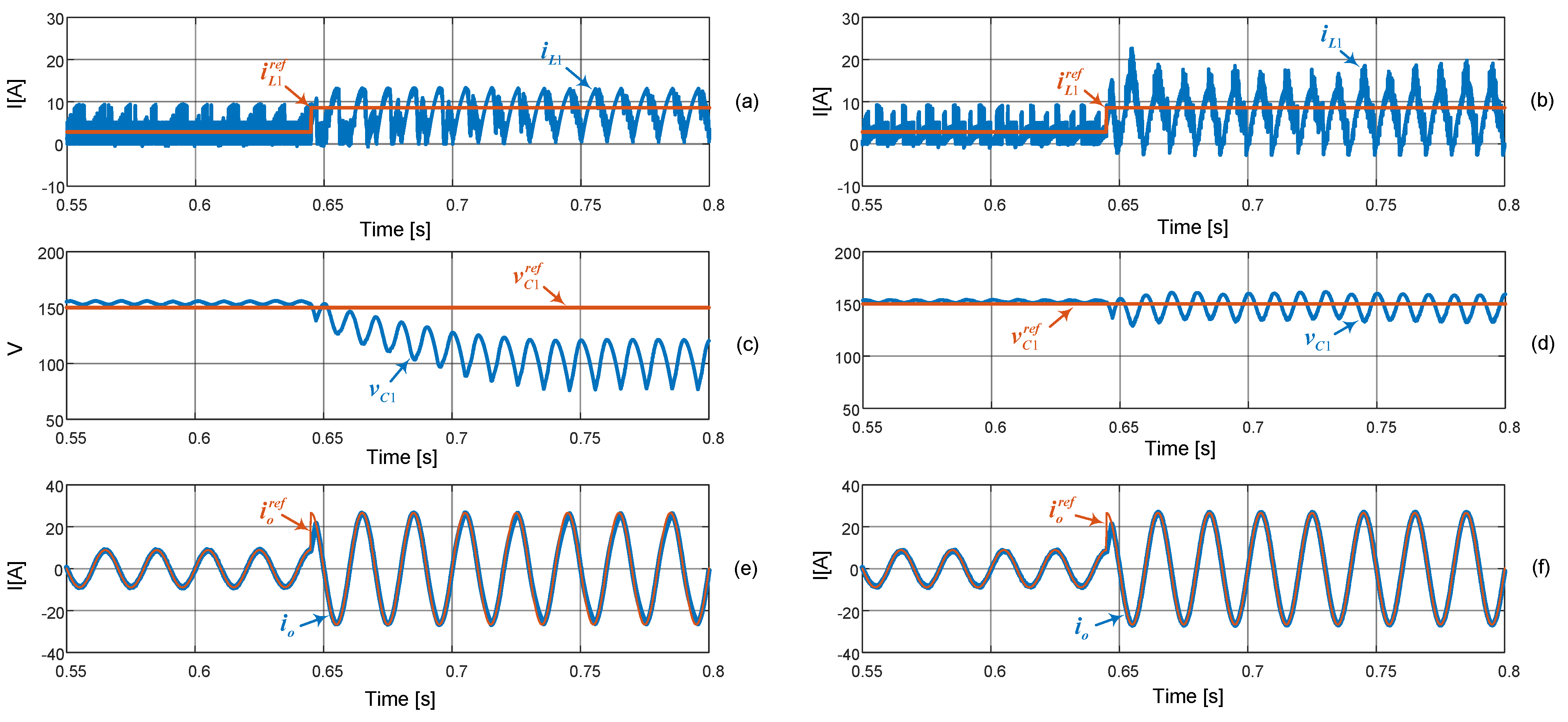 Electronics 12 02052 g006 Electronics 12 02052 g006