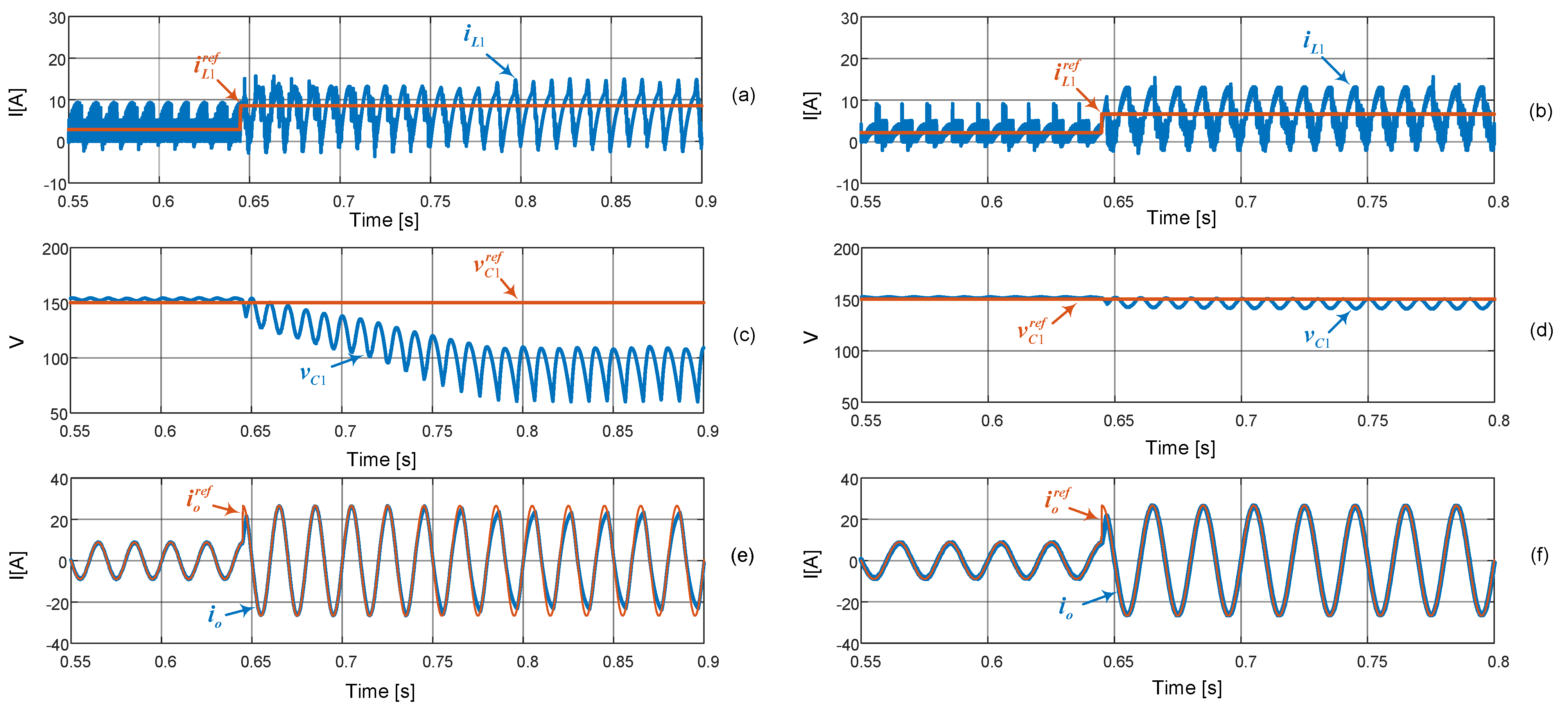 Electronics 12 02052 g007 Electronics 12 02052 g007