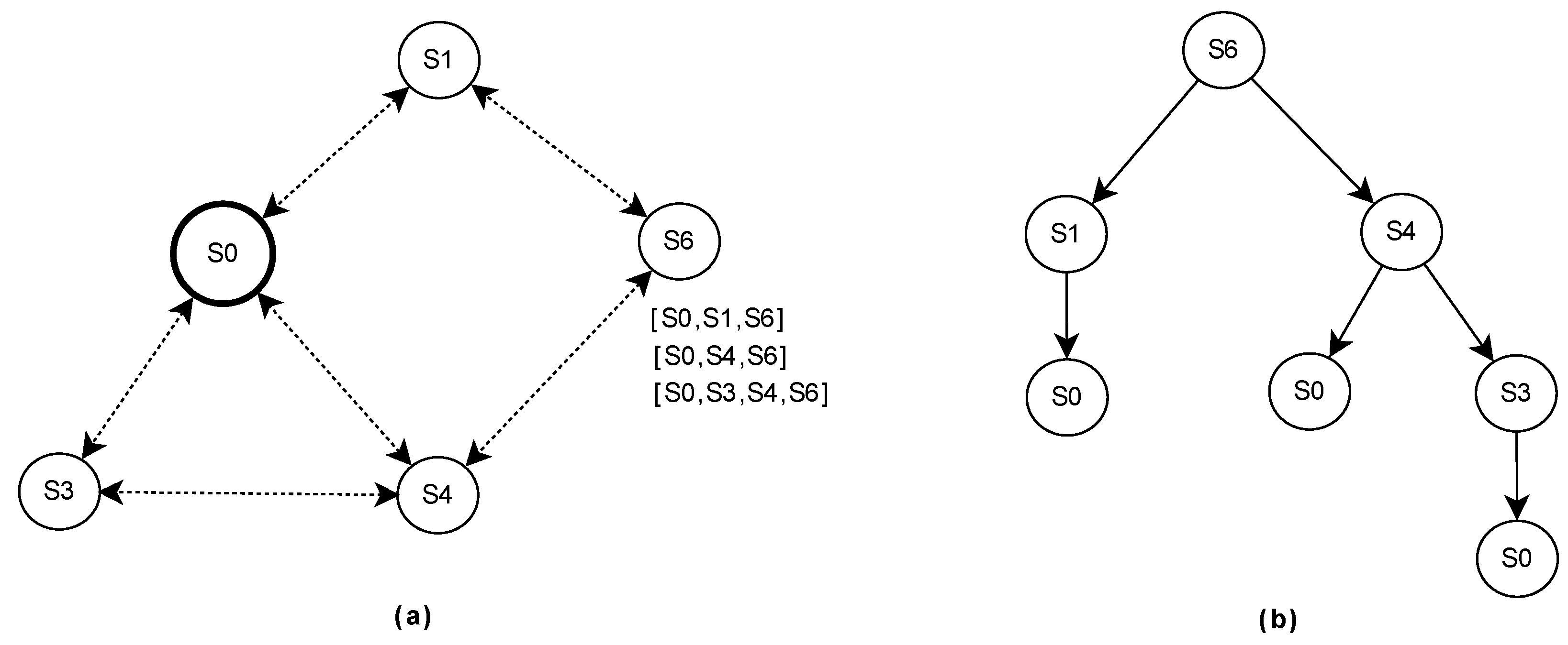 Electronics 12 02070 g003