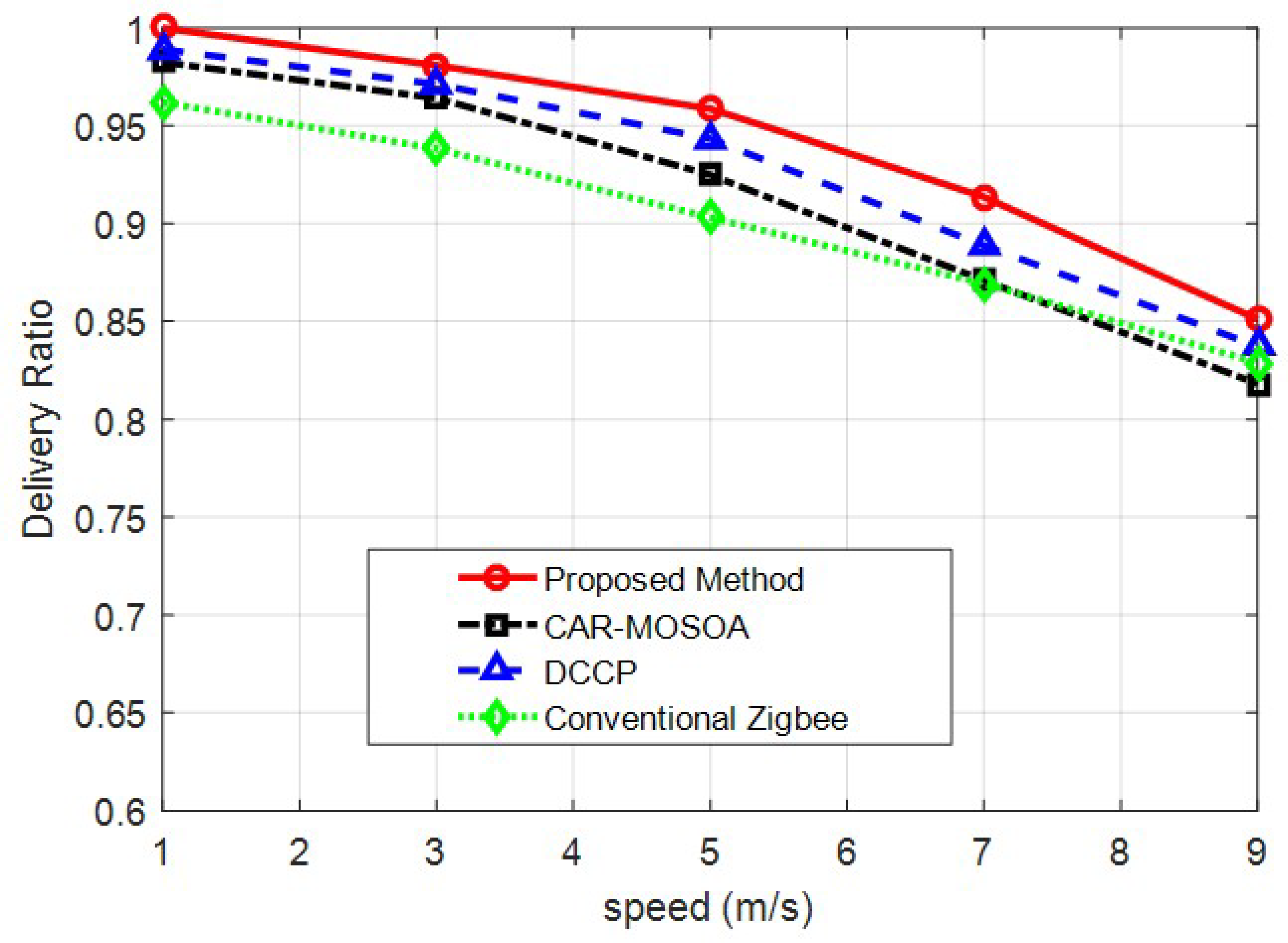 Electronics 12 02070 g011