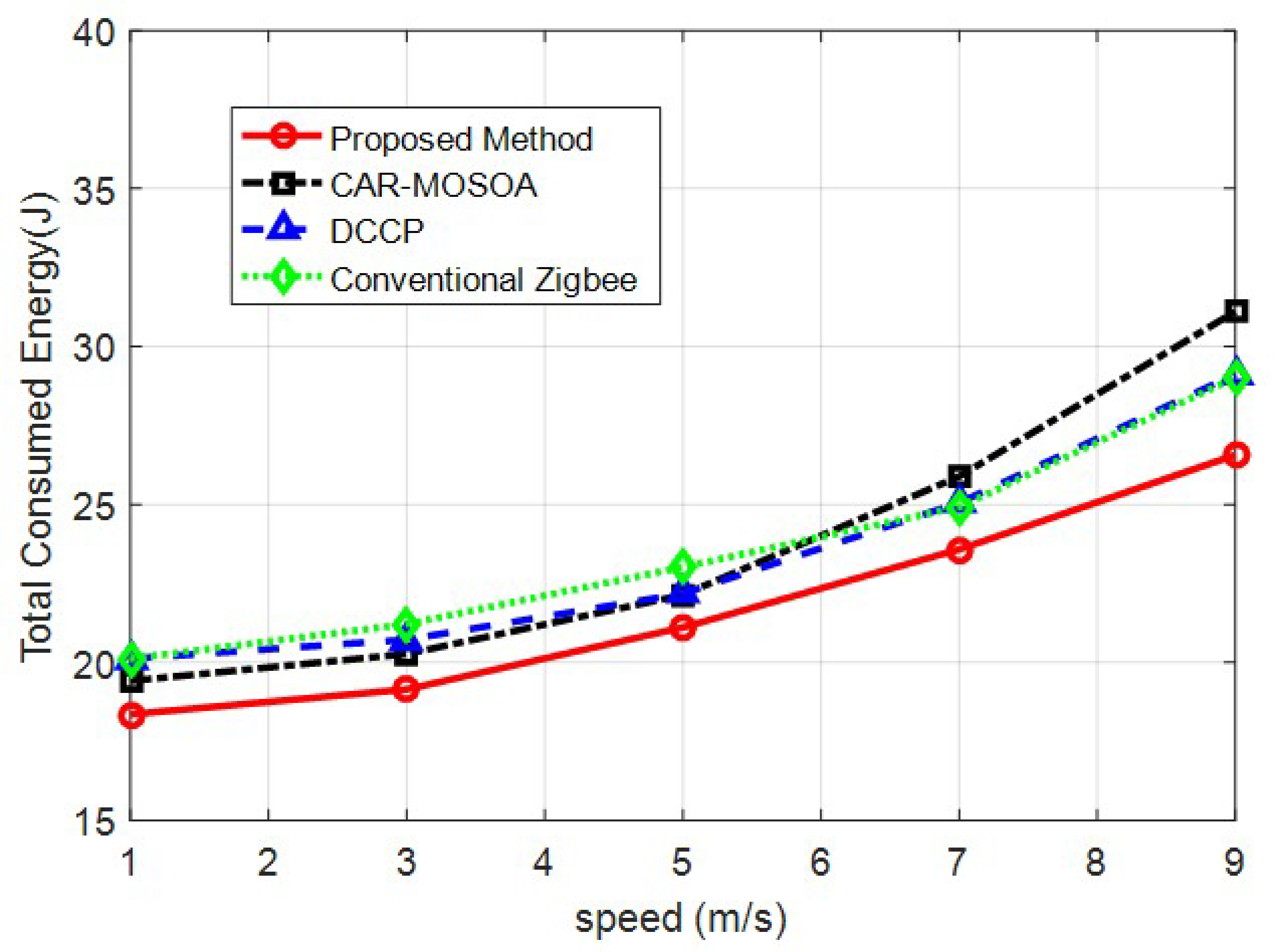 Electronics 12 02070 g012