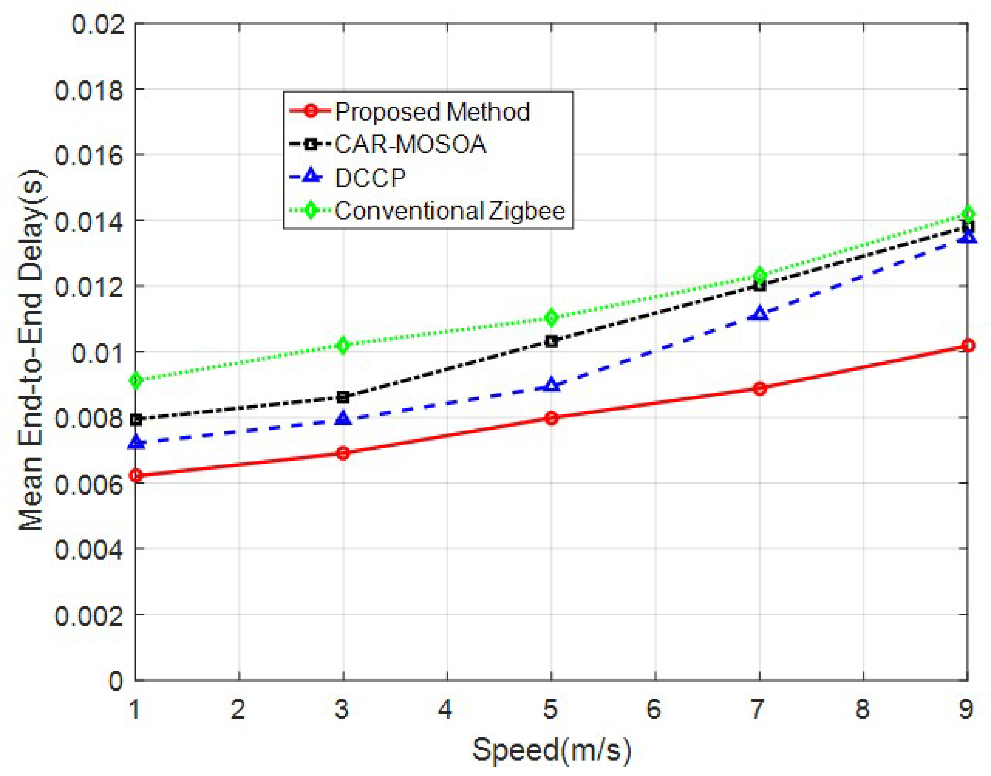 Electronics 12 02070 g013