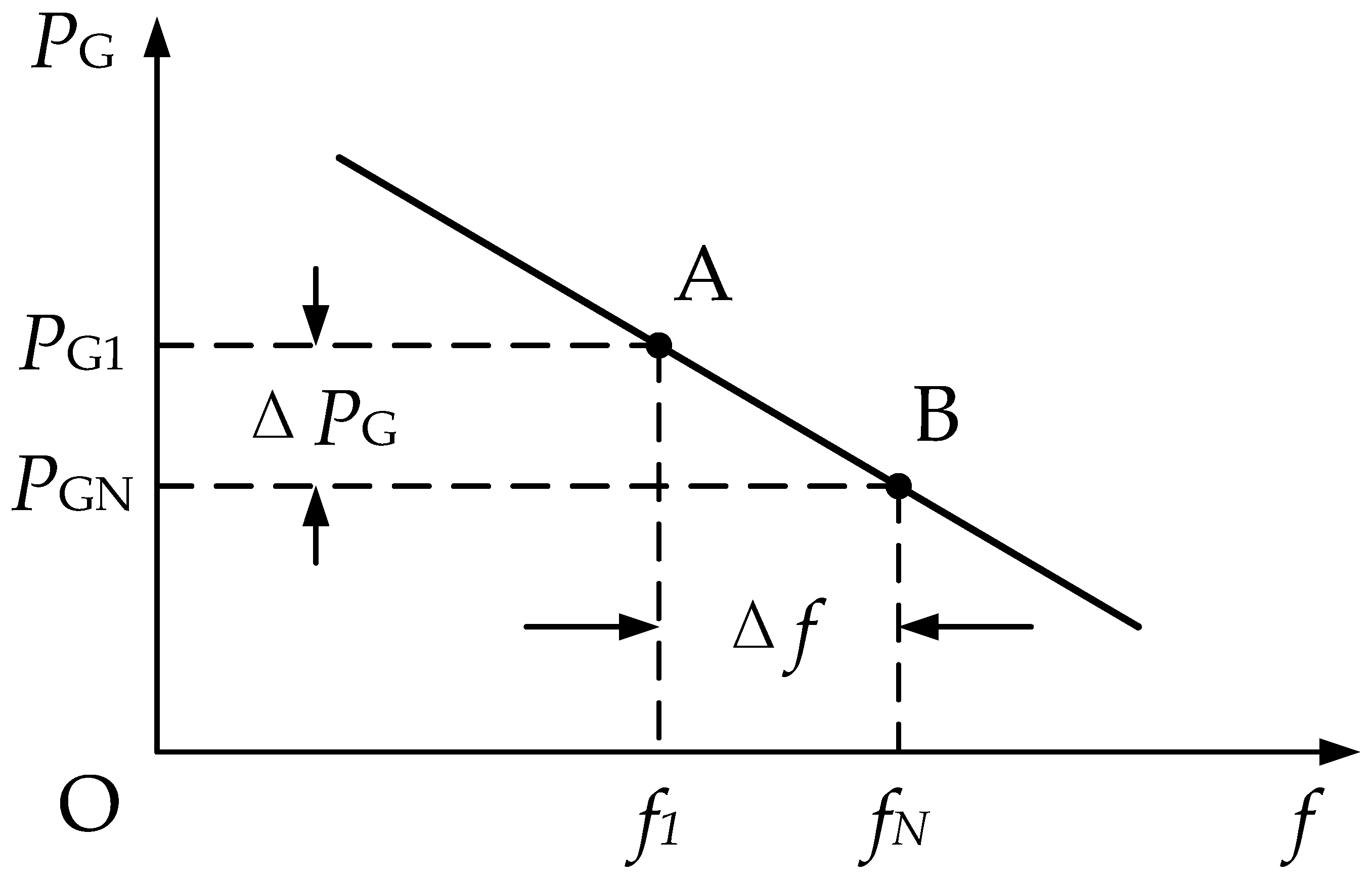 Electronics 12 02075 g002 Electronics 12 02075 g002