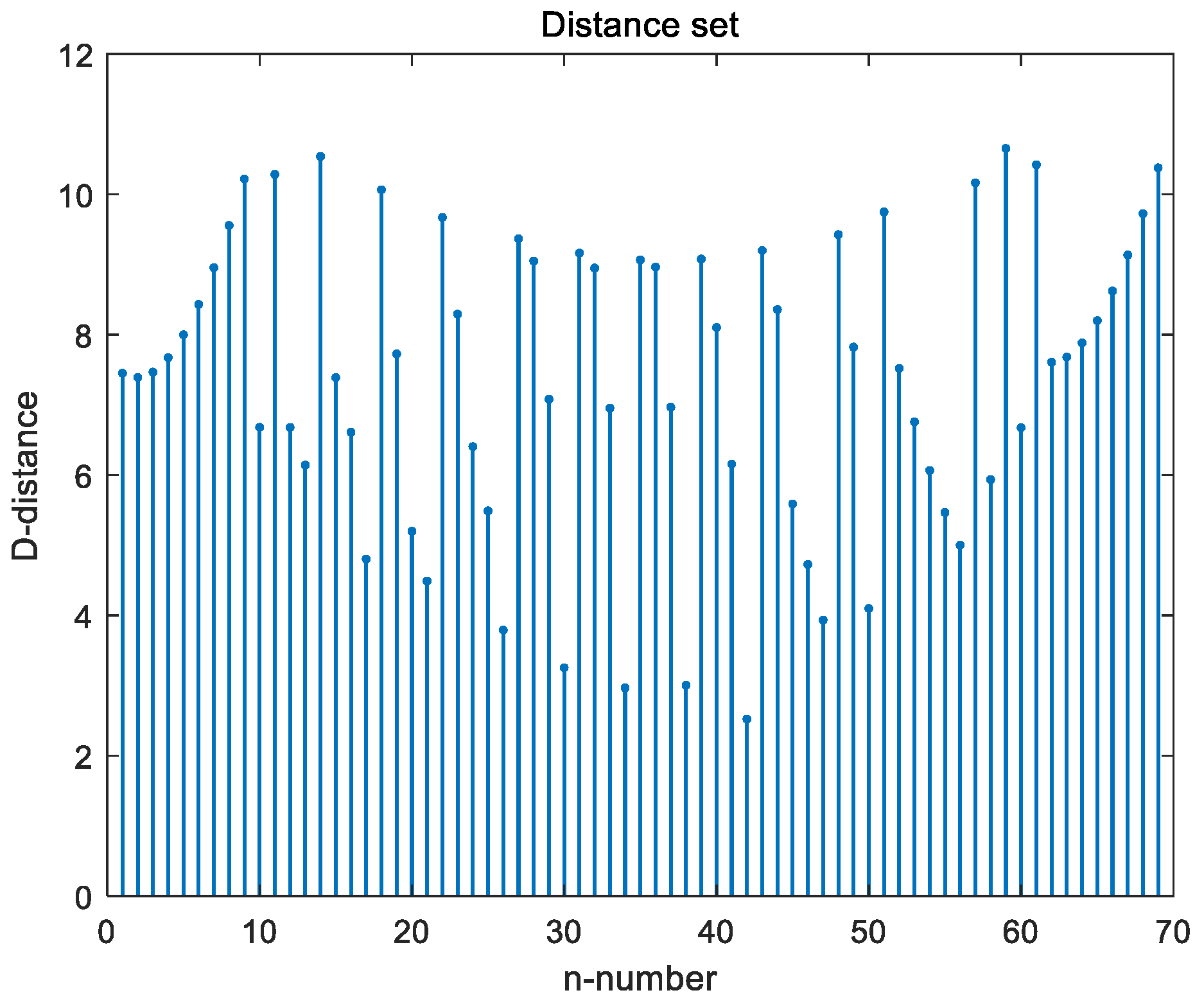Electronics 12 02087 g007 Electronics 12 02087 g007