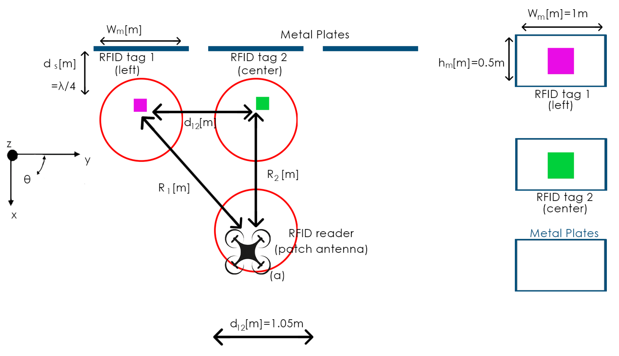 Electronics 12 02090 g003 Electronics 12 02090 g003