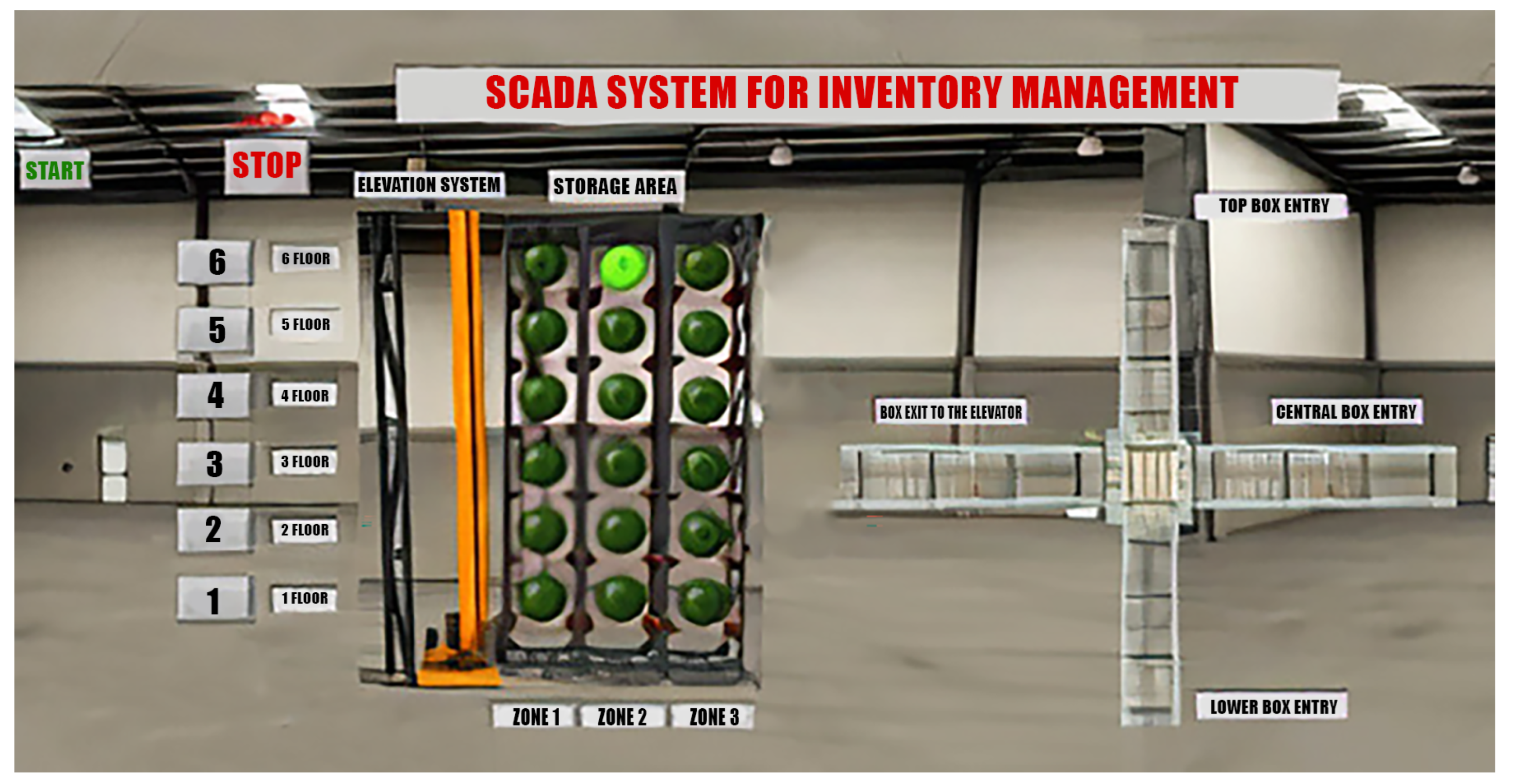 Electronics 12 02090 g018 Electronics 12 02090 g018