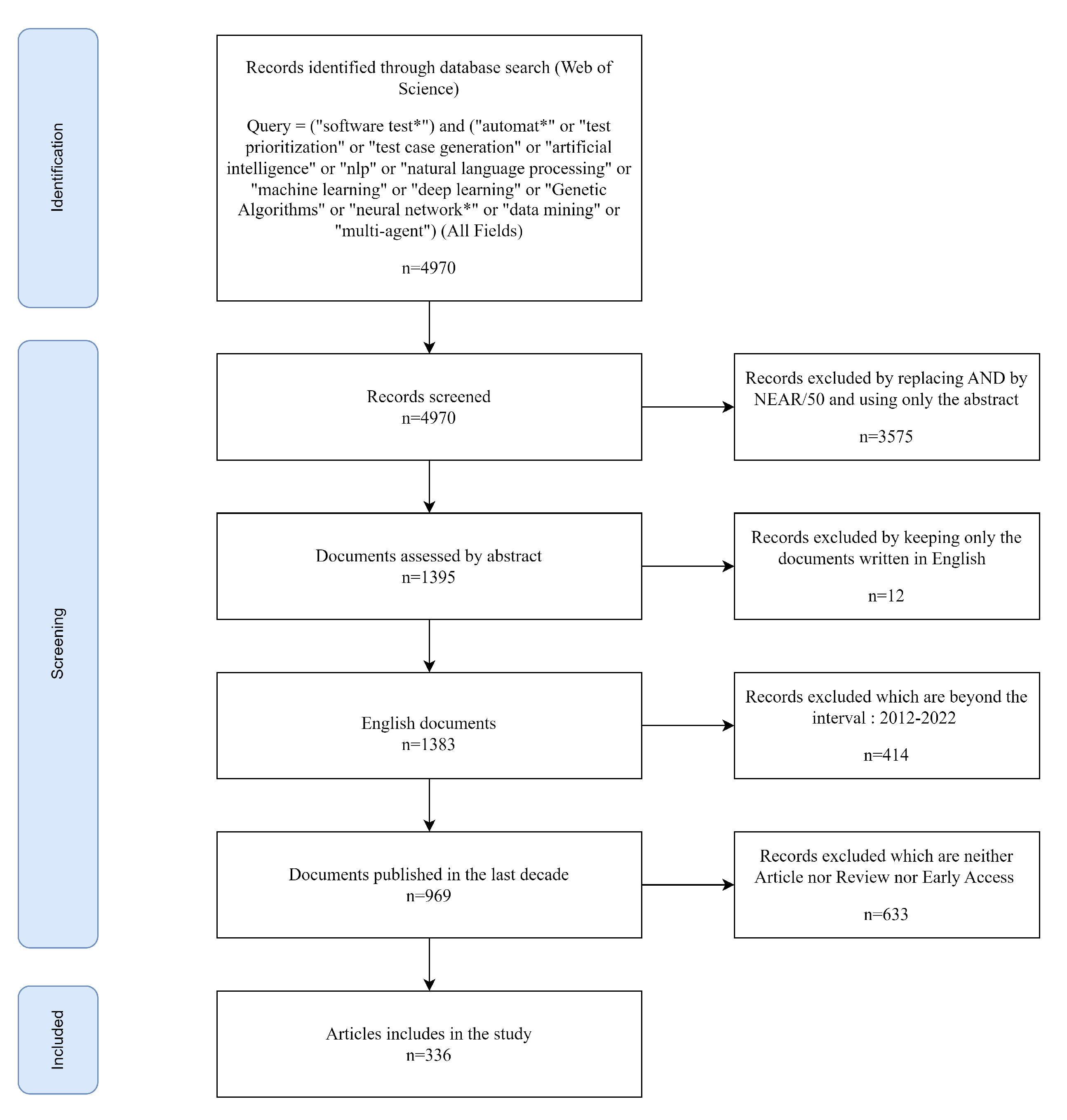 Electronics 12 02109 g001 Electronics 12 02109 g001