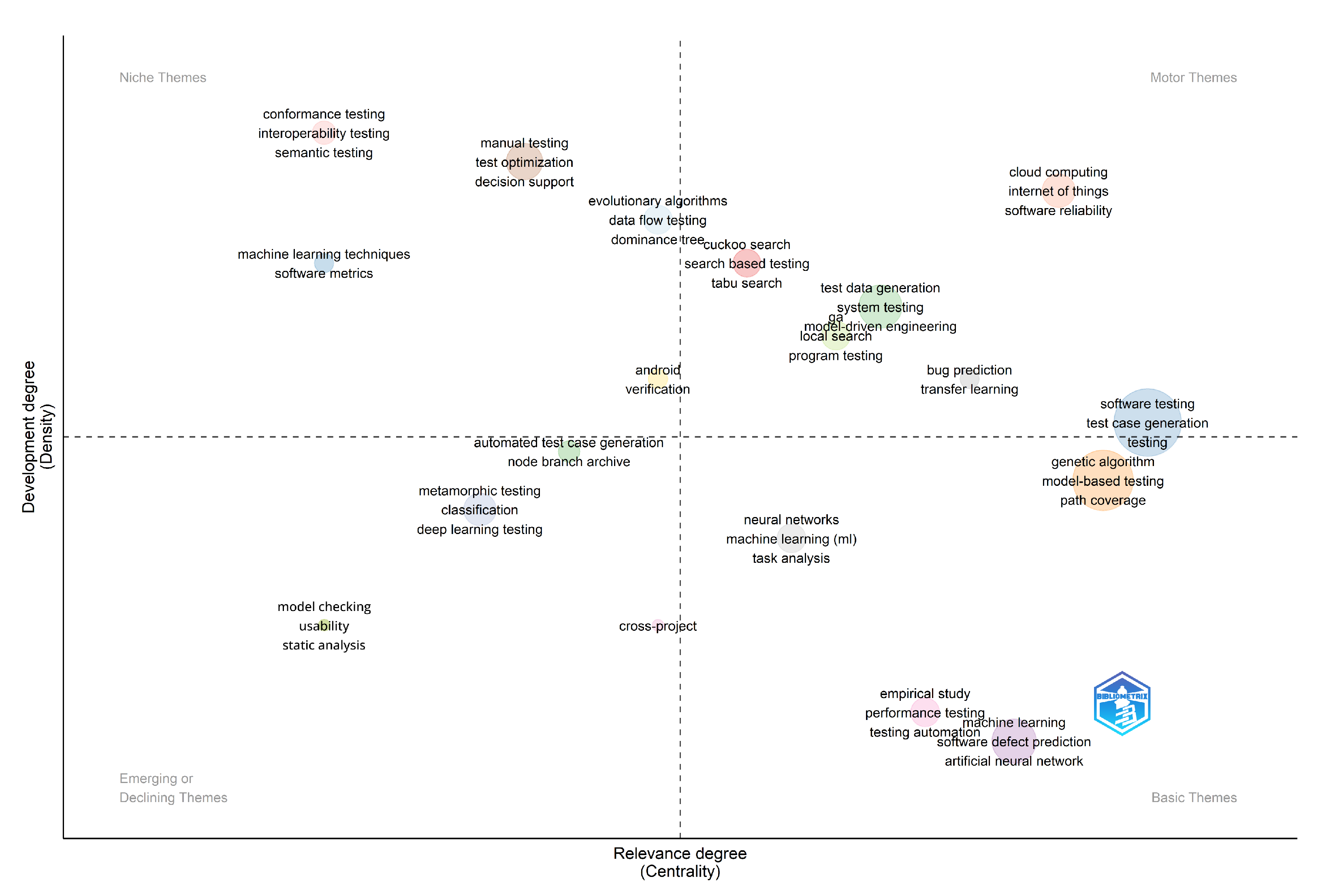 Electronics 12 02109 g022 Electronics 12 02109 g022