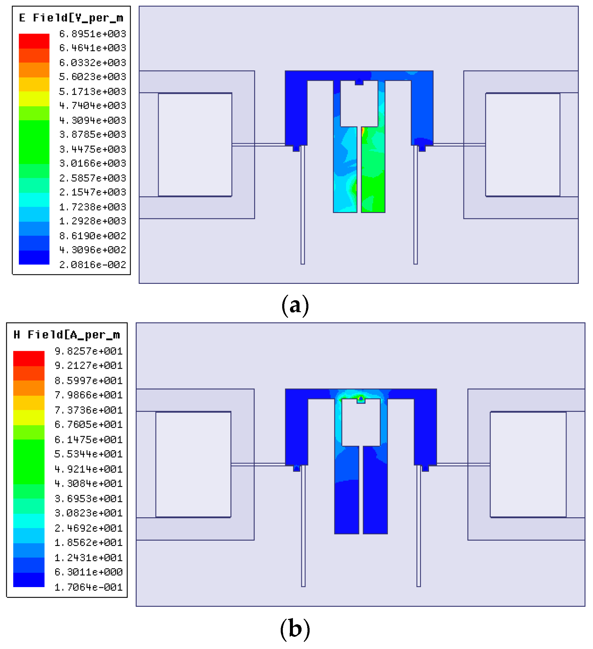 Electronics 12 02125 g004