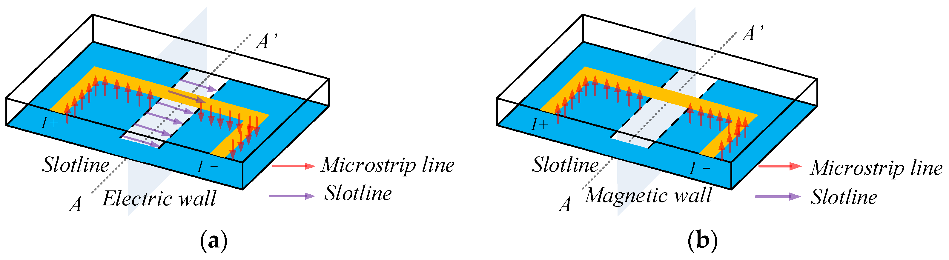 Electronics 12 02125 g006