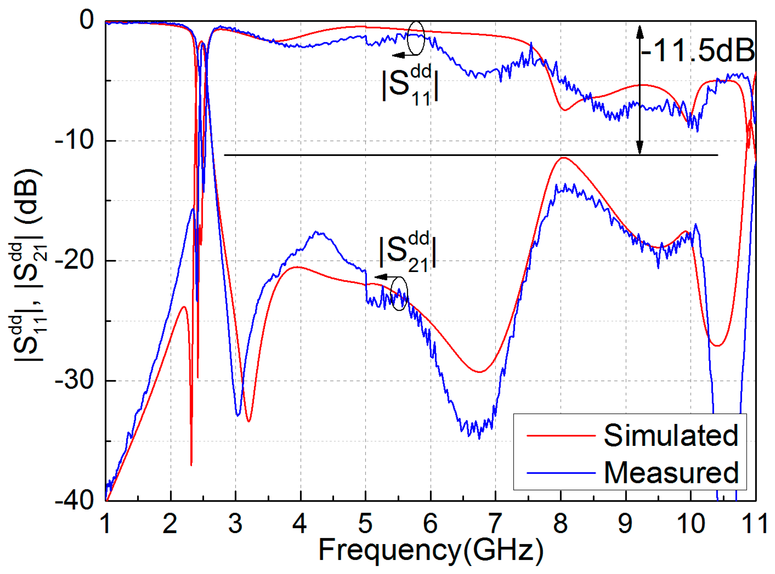 Electronics 12 02125 g010