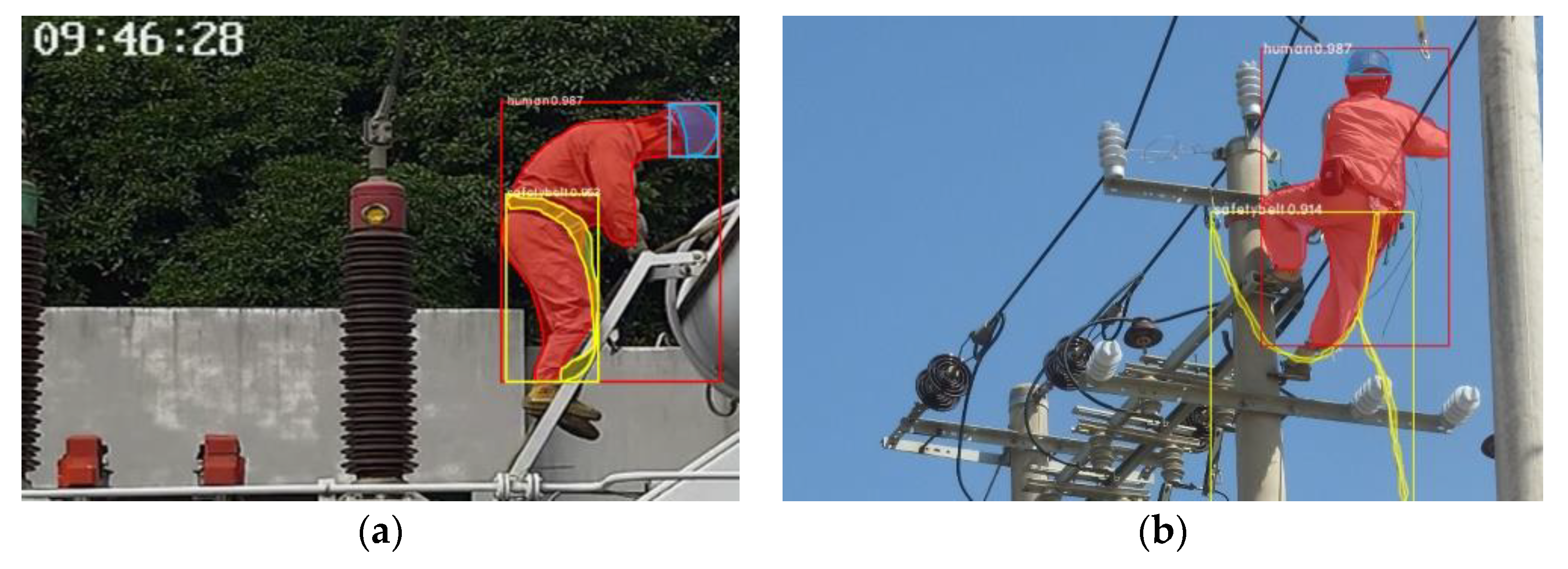 Electronics 12 02126 g016 Electronics 12 02126 g016