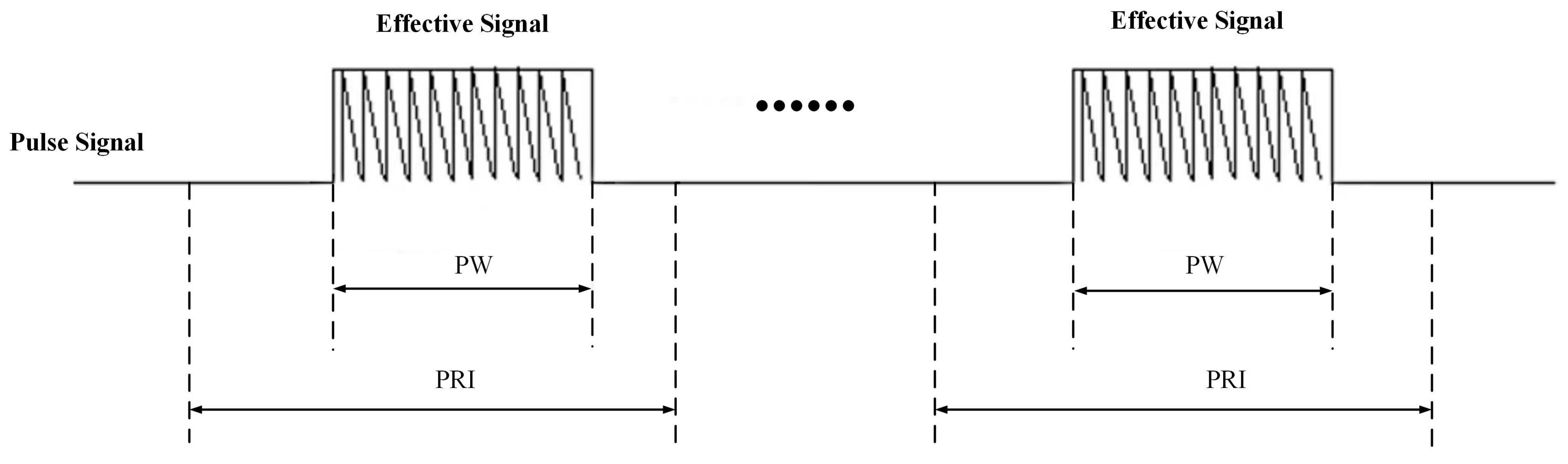 Electronics 12 02130 g002