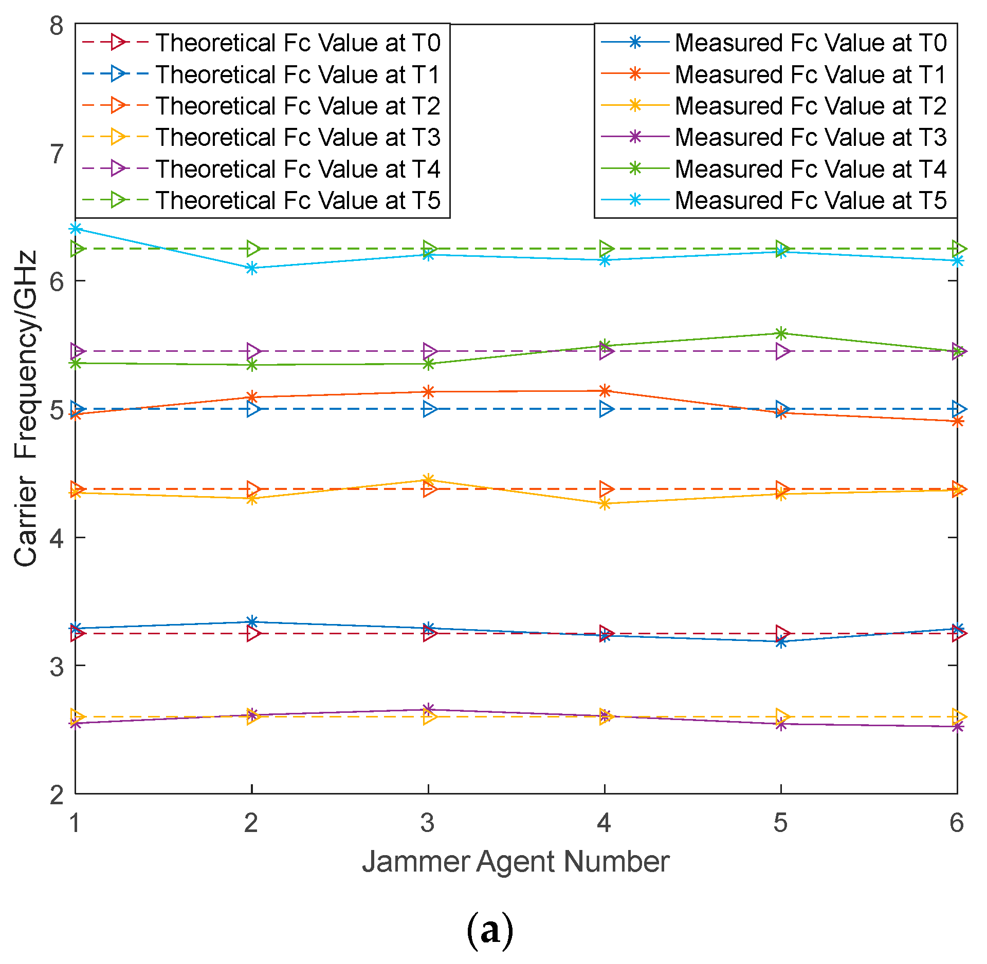 Electronics 12 02130 g005a