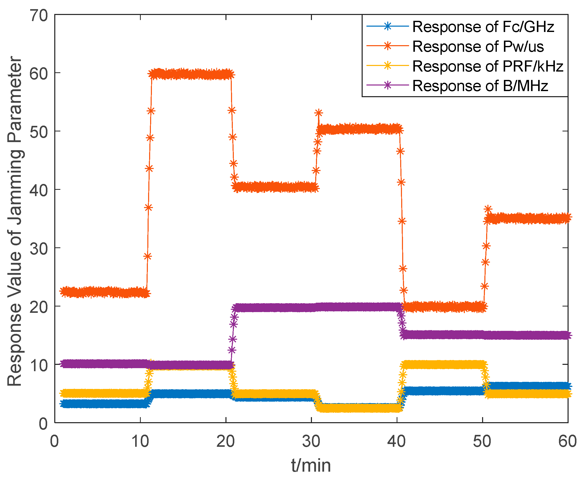 Electronics 12 02130 g008