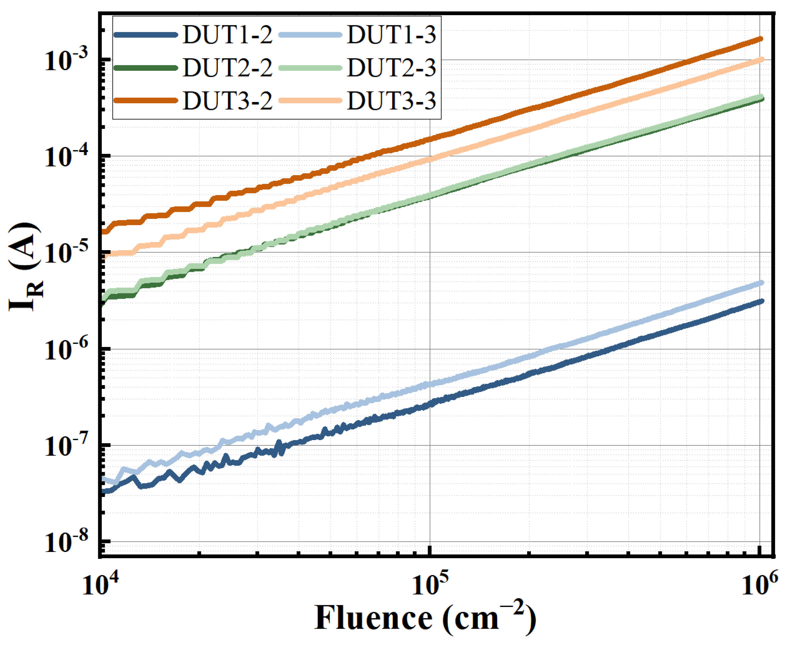 Electronics 12 02133 g003 Electronics 12 02133 g003